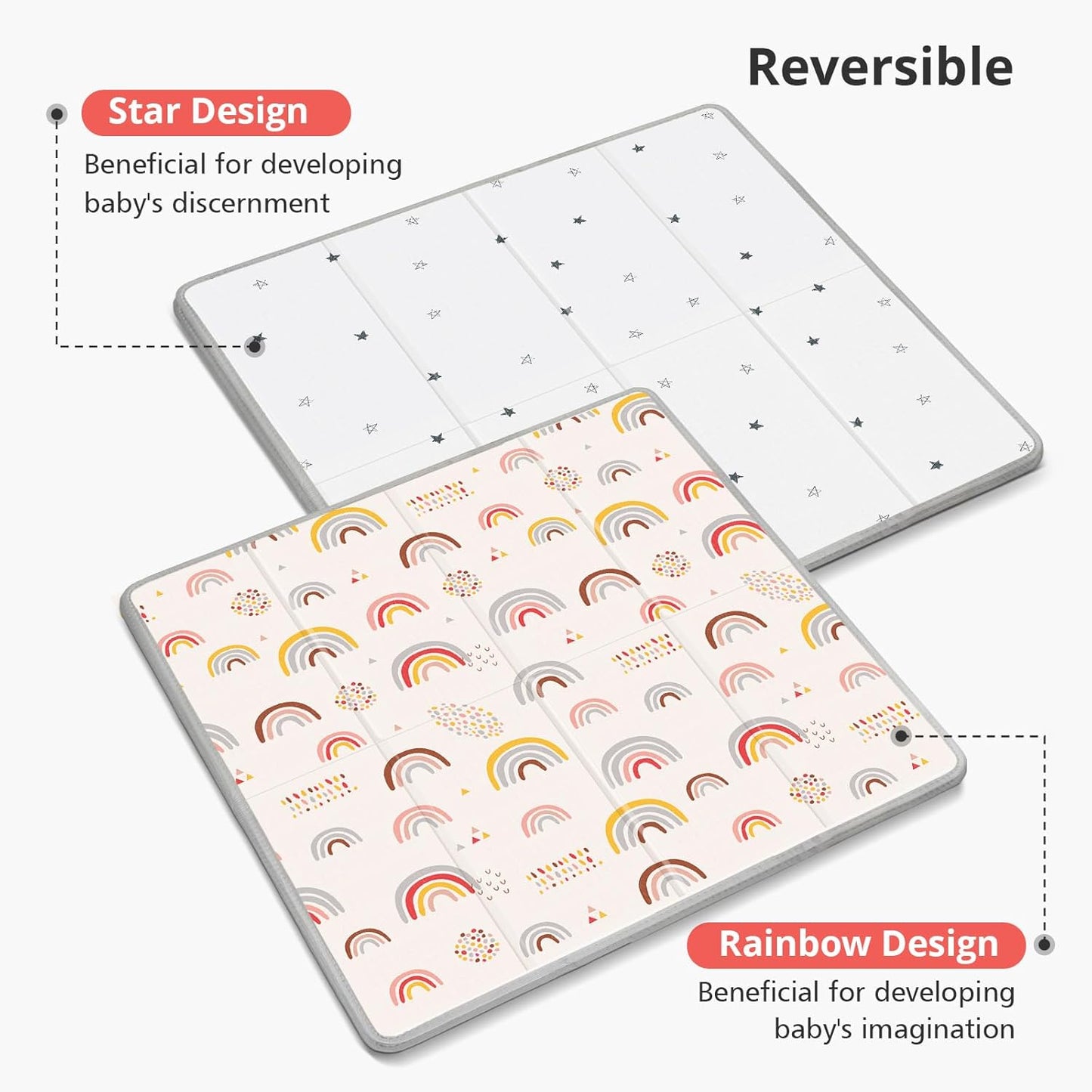 Baby Play Mat, Middle 59X59" Playmat for Playpen, 0.8 Inch Thick Foldable Baby Crawling Mat, Portable Playmat for Babies and Toddlers, Infants, Toddler, Kids