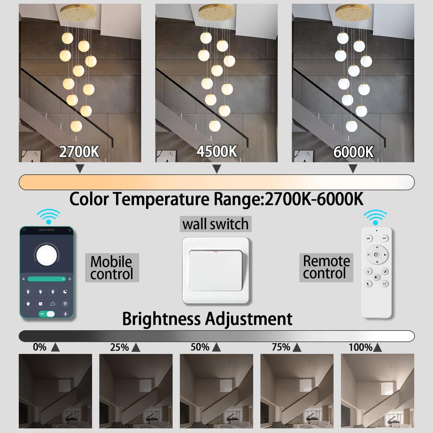 10-Light Gold Chandelier with White Globe Glass Dimmable Ceiling Light Glass Pendant Light for Kitchen Island, Dining Room, Living Room, Entry Hallway, LED Bulbs Included