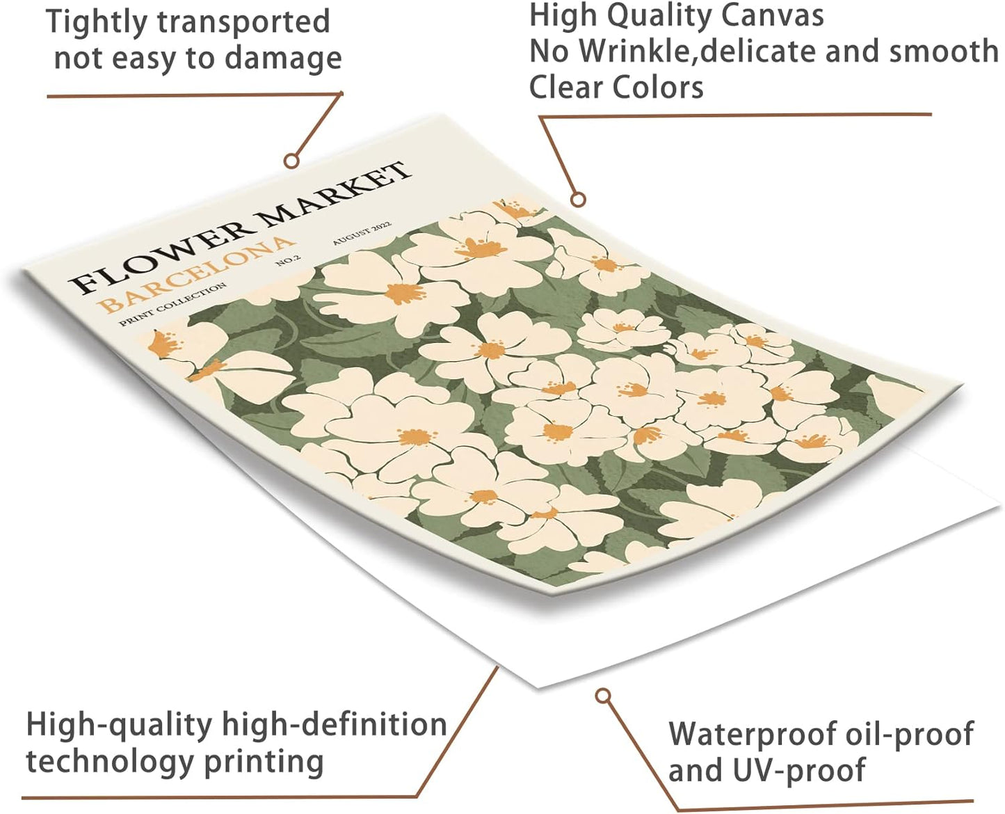 Zzuyi Flower Market poster Decor Green And White Fresh Art poster Canvas poster for Living Room, Bed Room, Office Home Decoration Gift- 12X18 In Unframed