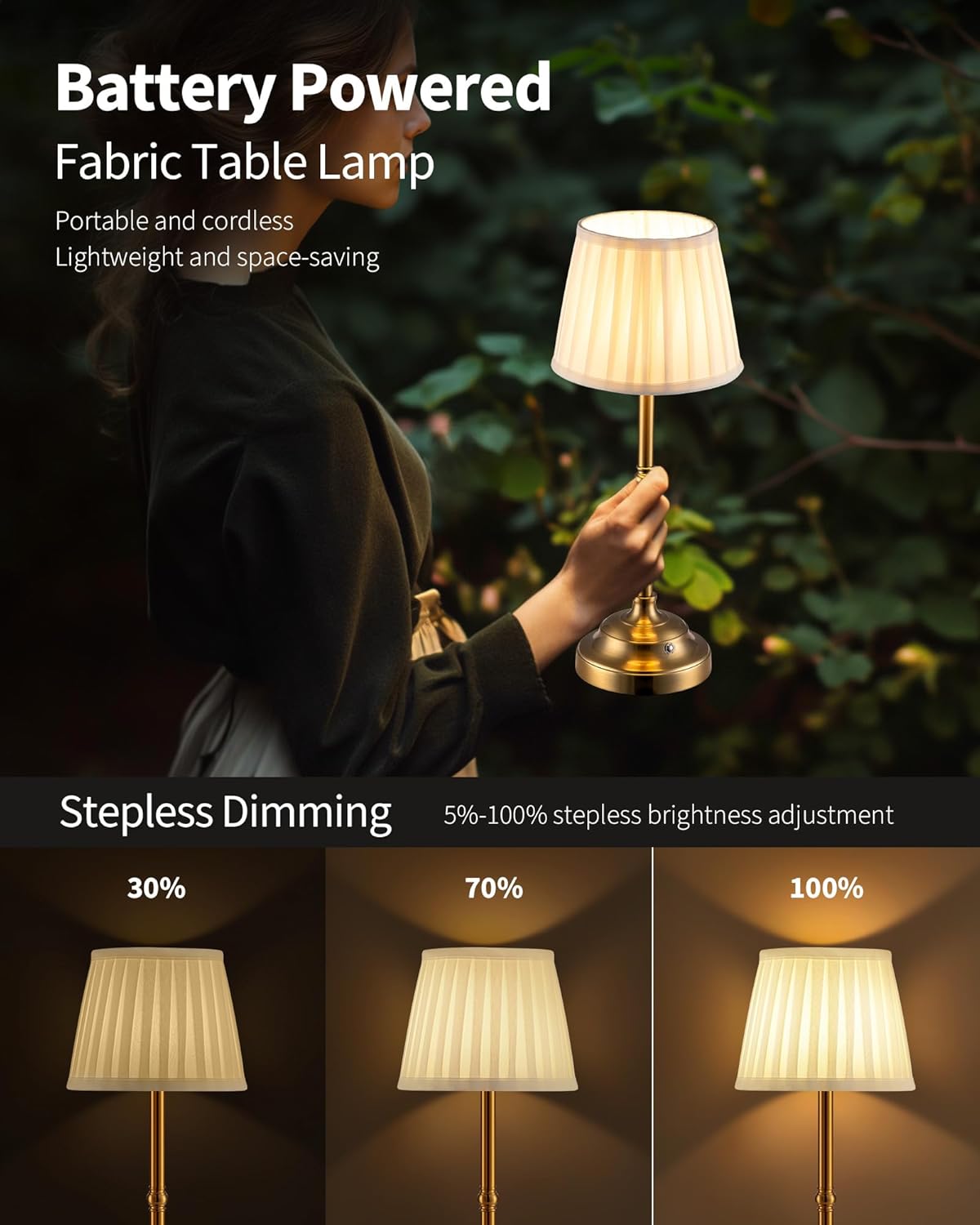 KDG Cordless LED Table Lamp Set of 2, Portables Fabric Shade Desk Lamps, 4000mAh Rechargeable Battery Powered Lighting, Dimmable Light for Dining Room, Bedroom, Bedside, Night Light, Balcony (Bronze)