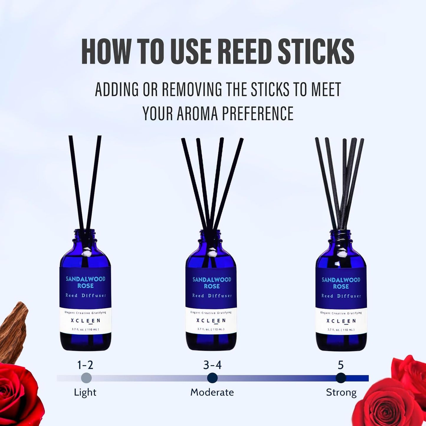 Reed Diffuser Set, Sandalwood Rose Scented Oil Diffuser with Sticks, Home Fragrance Reed Diffusers for Bathroom Shelf Decor & Air Fresheners
