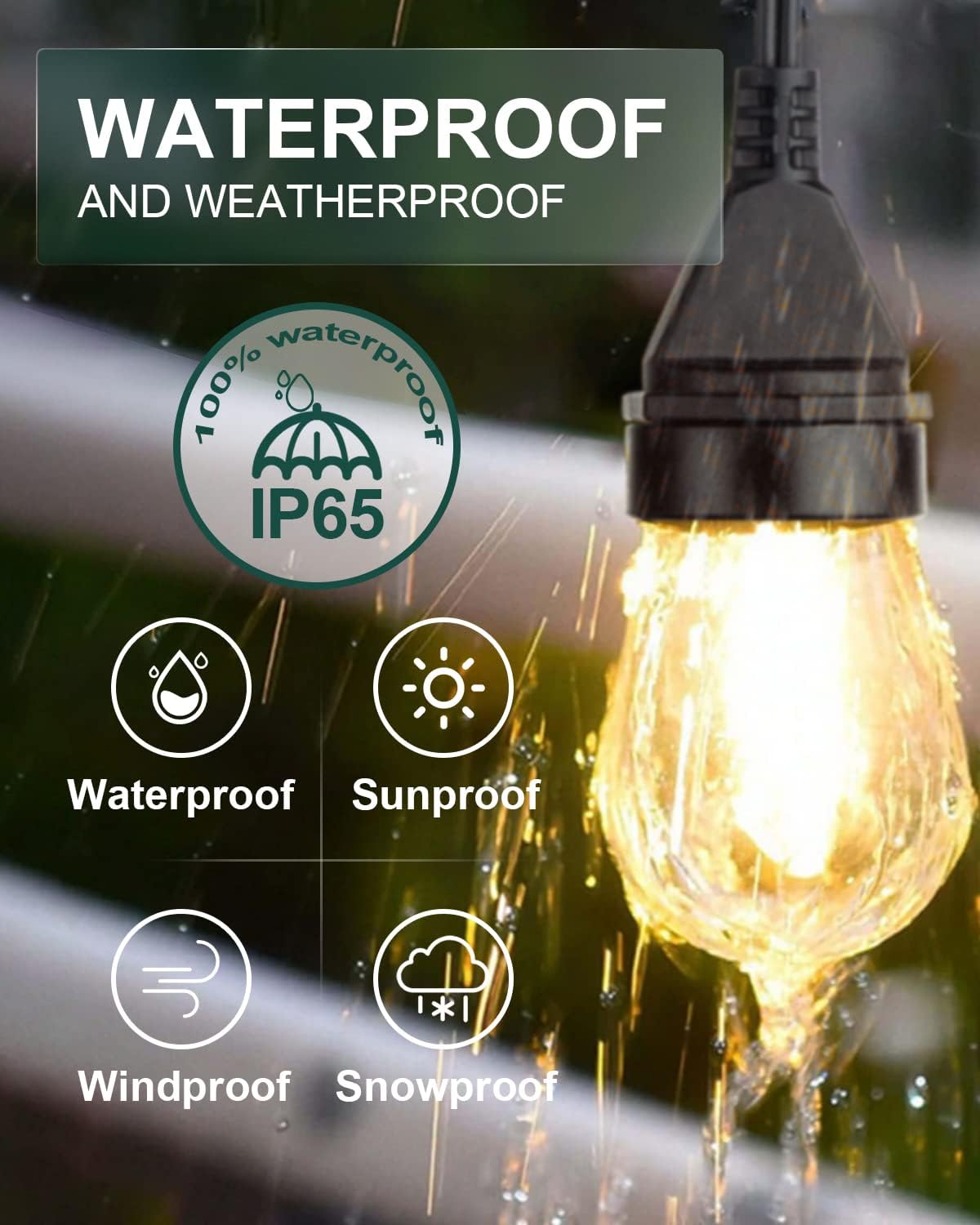 Lightdot 200 FT (2x100FT) Outdoor Led Patio Lights, ETL Listed Led String Lights with Shatterproof Edison Vitage Bulbs, Commercial Grade Hanging Light for Patio Cafe Bistro Backyard