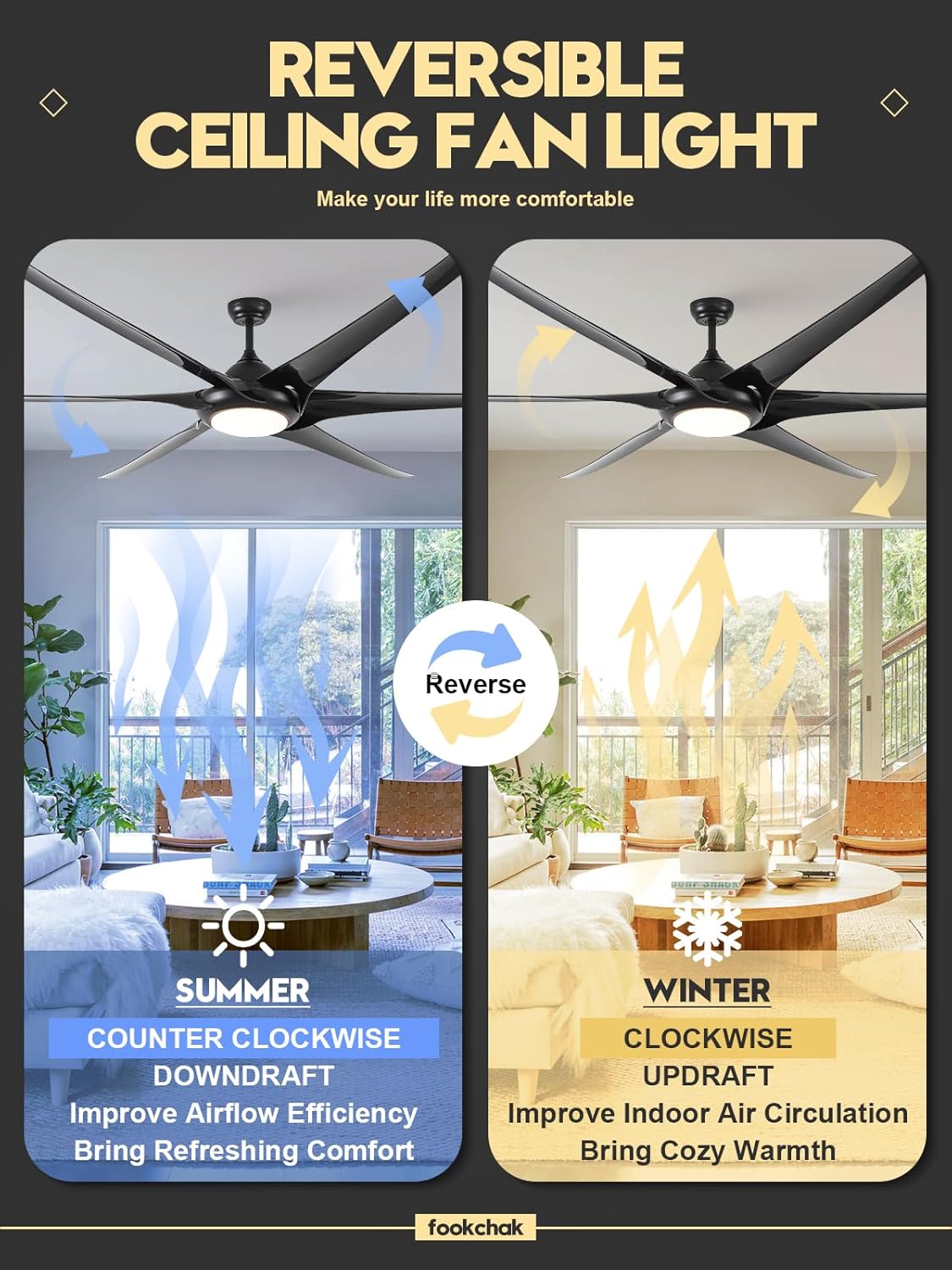 100in Black Large Ceiling Fan with Lights 6 Blade Outdoor Ceiling Fan Light for Patio Remote Control Ceiling Fans LED Light for Garage Gym Room Living Room Office Restaurant