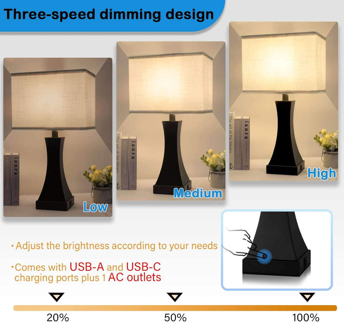 Table Lamp for Bedroom 3-Way Dimmable Touch Control Bedside Lamp with USB A+C Port & AC Outlet 21.6" Tall Nightstand Lamp for Living Room Office and Hotel Bulb Included