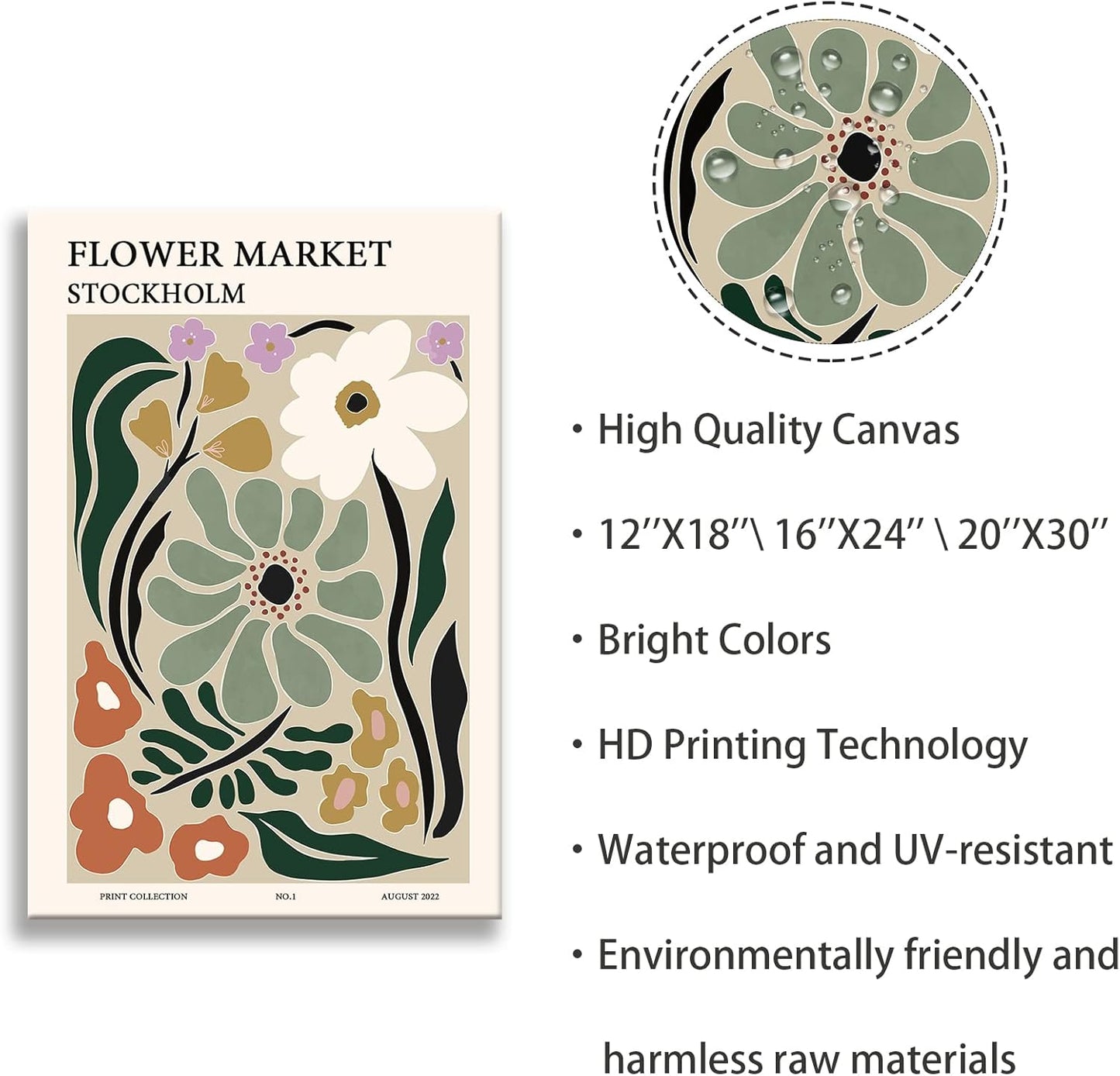 Zzuyi Flower Market Poster,Botanical Prints,Green Flower Prints Anthropologie art for Bathroom,Aesthetic Decor-12x18