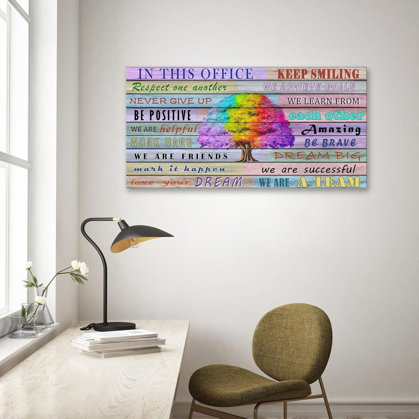 YYYYHPP YP2562 Inspirational Office Wall Art Mindset Quotes Canvas Prints Wall Art Poster Positive Quotes Wall Poster for Home Office Workplace Decor