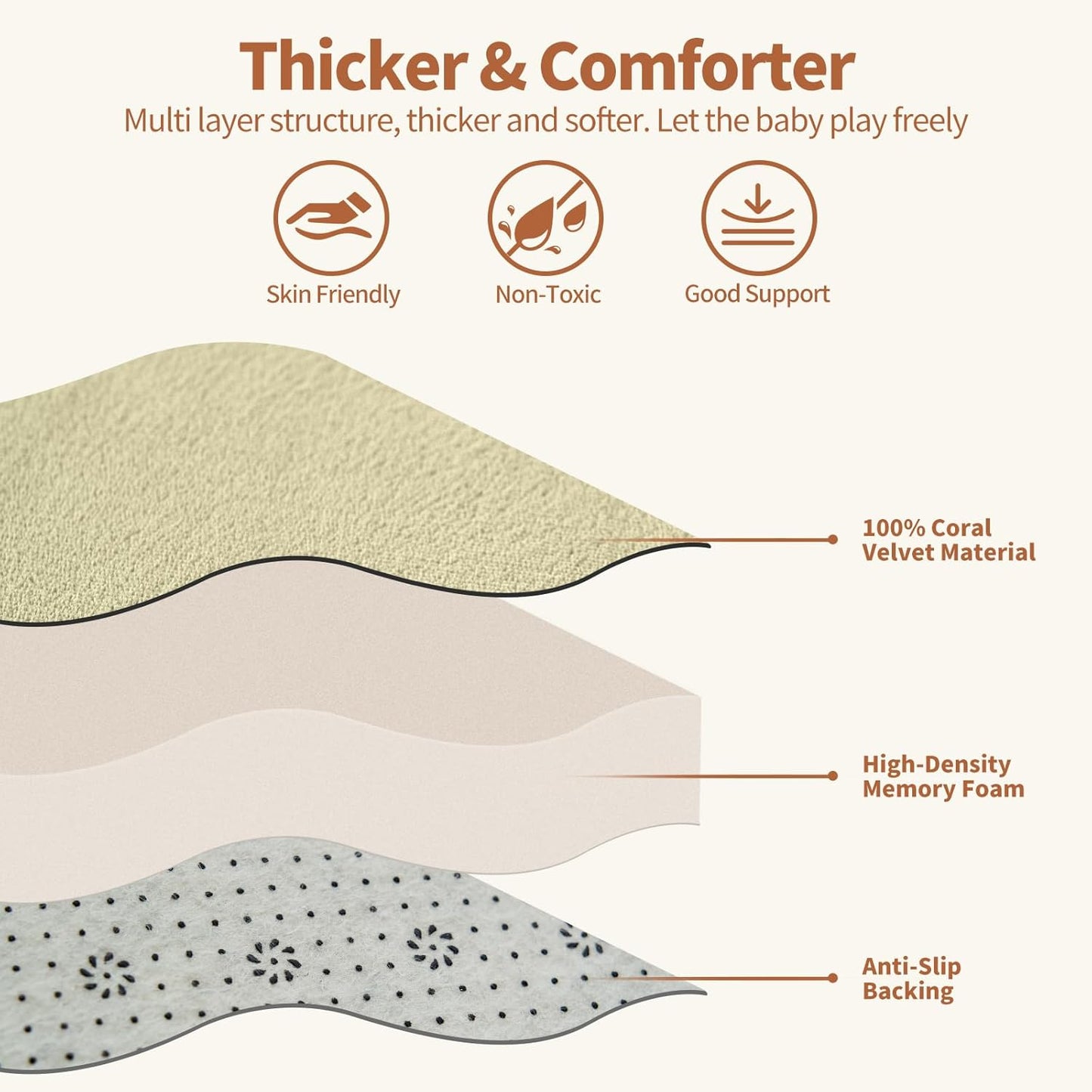 SUNYRISY Baby Play Mat for Floor 60 x 70in, 1.4in Thick Memory Foam Padded Play Mats Baby Rug, Soft Velvet Infants Toddler Kids Crawling Mat for Nursery, Non-Slip Bottom, Beige