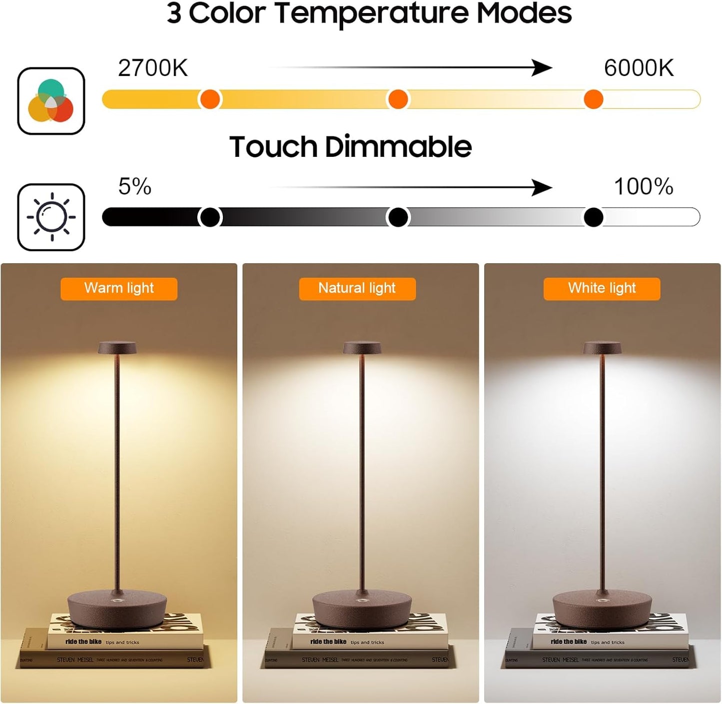 Cordless LED Table Lamp，Rechargeable Battery Desk Lamps, 3 Color Stepless Dimmable Metal Battery Table Lamps, Portable Waterproof Table Light for Indoor/Outdoor/Restaurant (Rust)