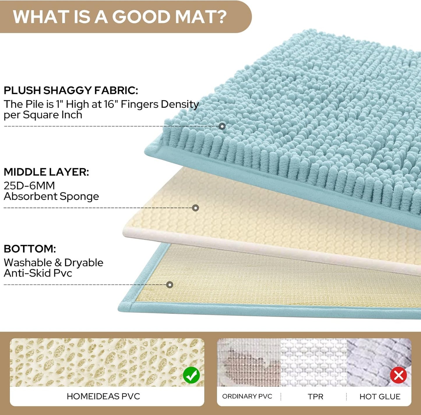 HOMEIDEAS 3 Pieces Bathroom Rugs, Ultra Soft Non Slip Absorbent Chenille Toilet Bath Mat Set (Light Blue,17"x24"+20"x32"+U Shape 20"x24")