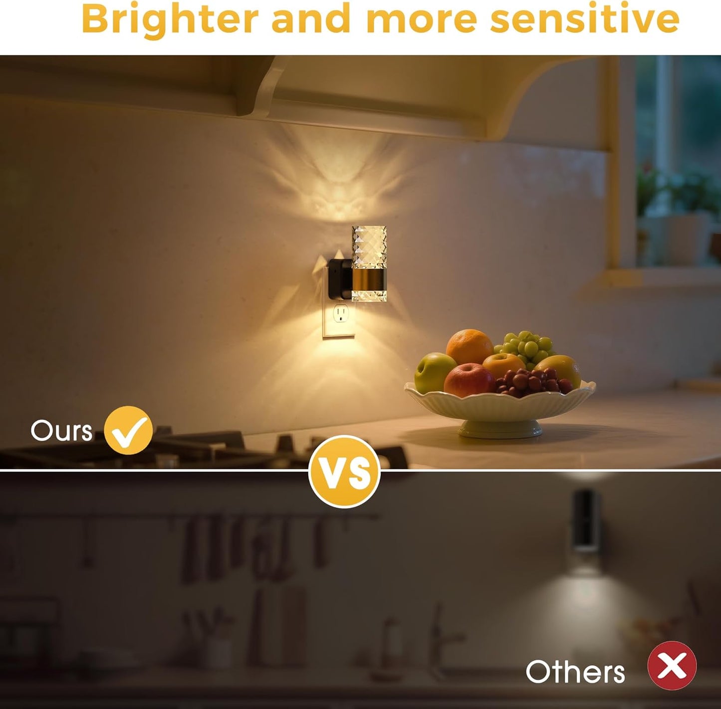 L LOHAS LED Night Light, Modern Night Lights Plug into Wall, 2 Pack 3000K Soft Warm 0-100LM Adjustable Nightlights,Automatic Nightlights Plug in with Dusk to Dawn Sensor for Room Bathroom Hallway