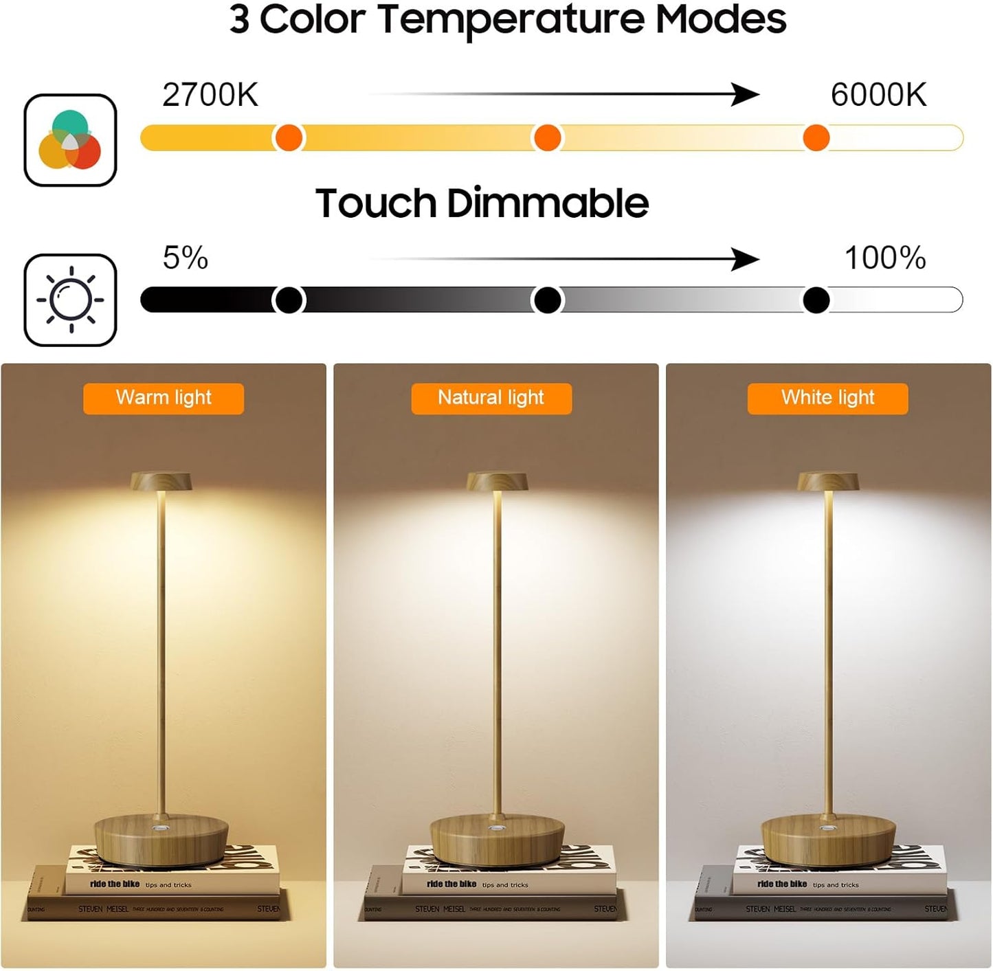 Cordless LED Table Lamp，Rechargeable Battery Desk Lamps, 3 Color Stepless Dimmable Metal Battery Table Lamps, Portable Waterproof Table Light for Indoor/Outdoor/Restaurant (2Pack Wood Grain)