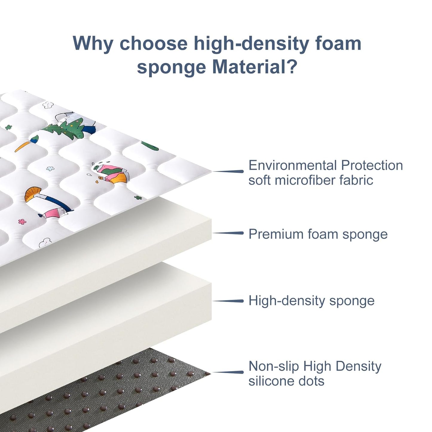 Baby Play Mat - 65" X 50",Premium Thicker Foam One-Piece Crawling Mat, Machine Washable, Extra Large Anti-Slip Activity Playmat for Babies, Toddlers1