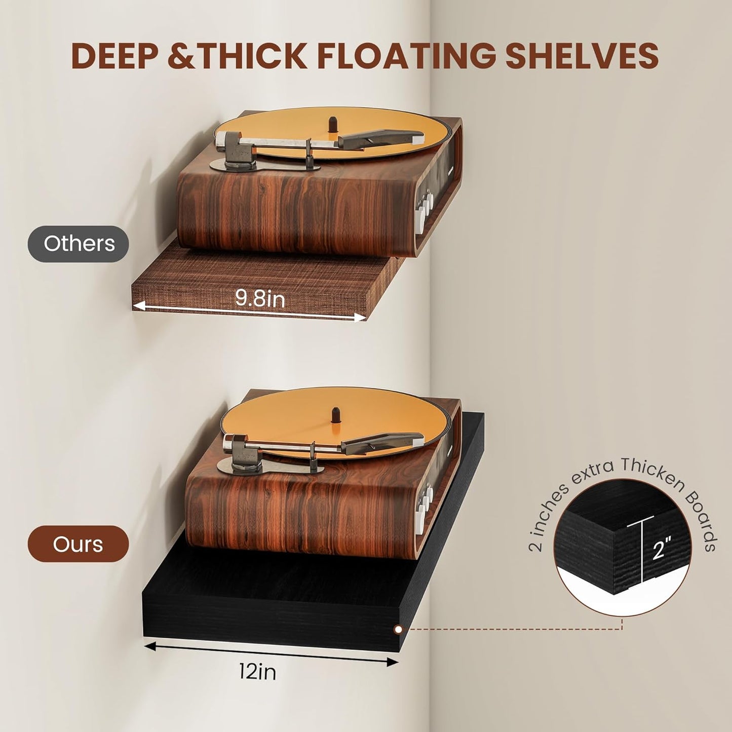 Black Floating Shelves for Wall 48 Inches Long, 12" Deep Wall Shelves 2" Thick, Heavy Duty Shelf for Bedroom, Bathroom, Living Room, Kitchen, Office, Home Decor, Modern Shelf Set of 2, 48" X 12" X 2"