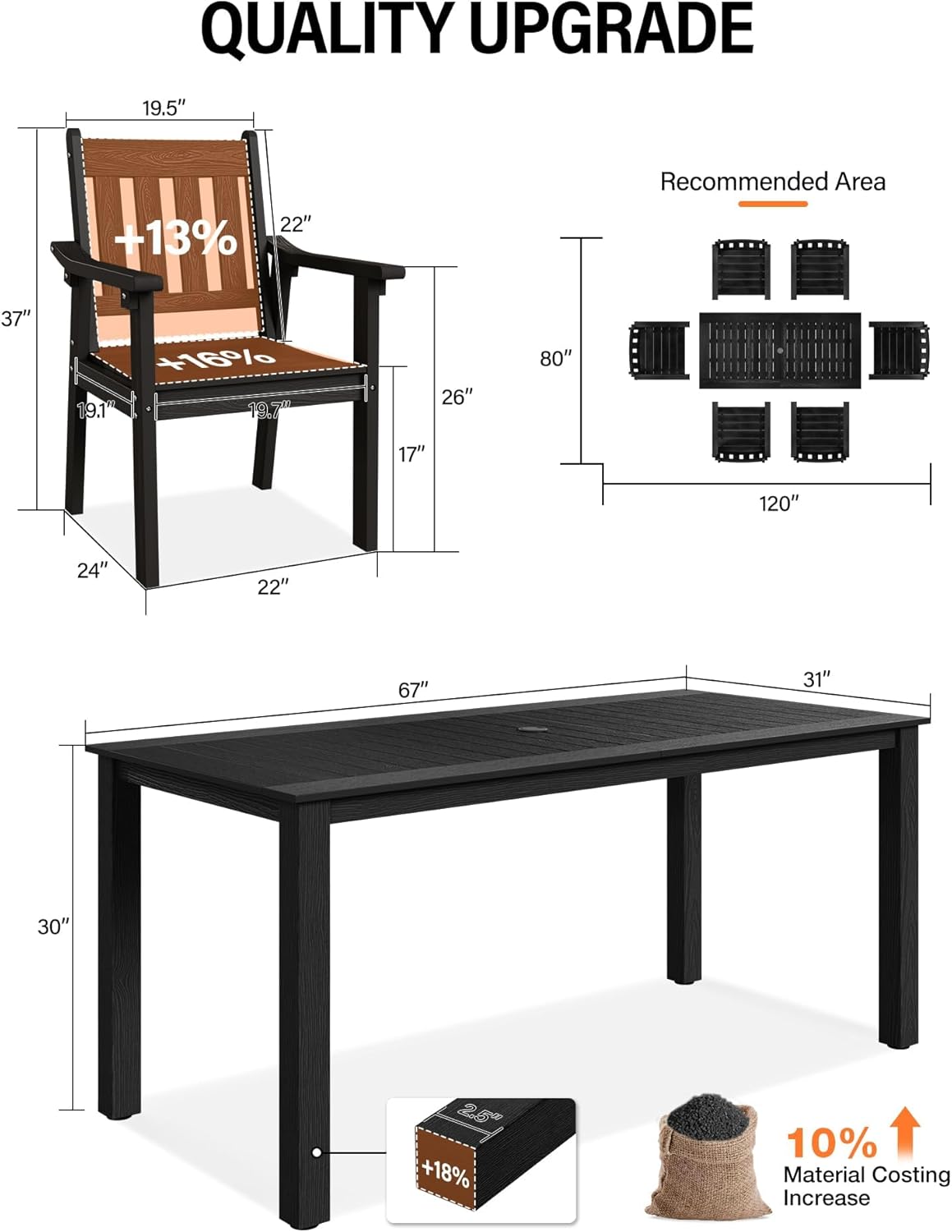 YEFU Patio Dining Chairs Set of 6: All Weather Outdoor Dining Chairs with Wide Curved Seat and Backrest - Outdoor Furniture Plastic for Outside Backyard/Garden/Porch/Deck 350lbs Capacity Black
