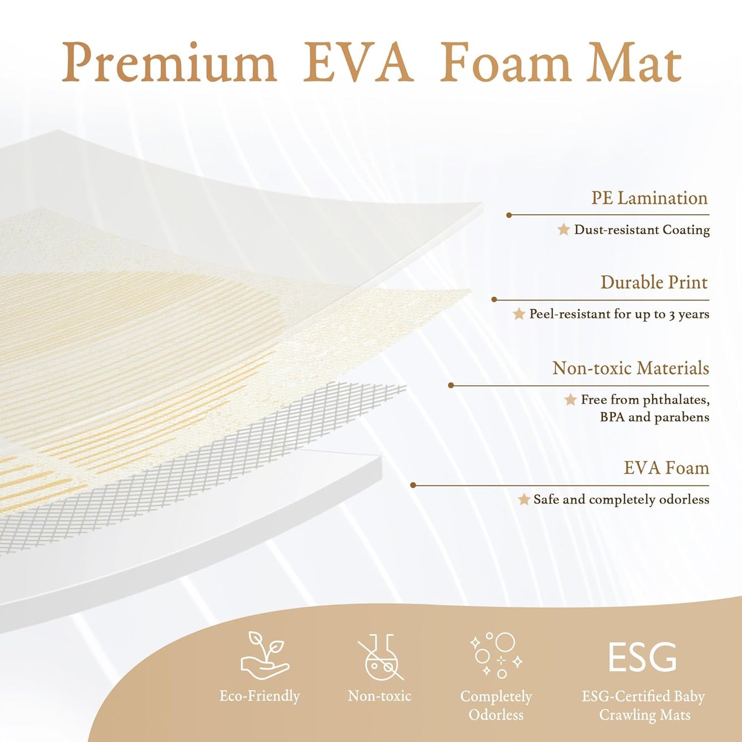 PopsyKosy Premium Exercise & Baby Foam Play Mats - Stylish & Large Non-Toxic Odorless Floor Mat - 6 Tiles - Spacious 6ft x 4ft - Peel-Resistant Reinforced, Soft Thick, Waterproof - Ecru Linen