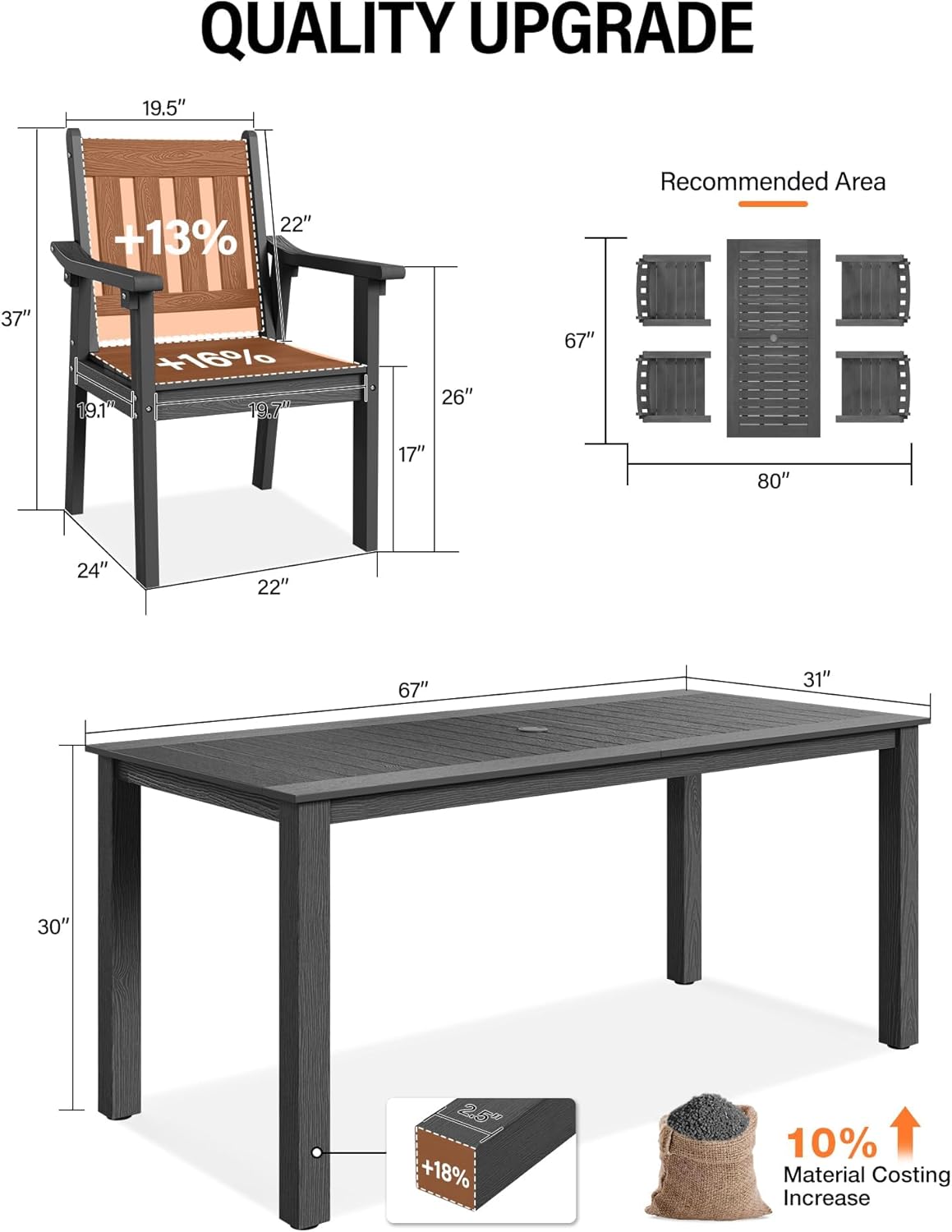 YEFU Patio Dining Chairs Set of 4: All Weather Outdoor Dining Chairs with Wide Curved Seat and Backrest - Outdoor Furniture Plastic for Outside Backyard/Garden/Porch/Deck 350lbs Capacity Grey