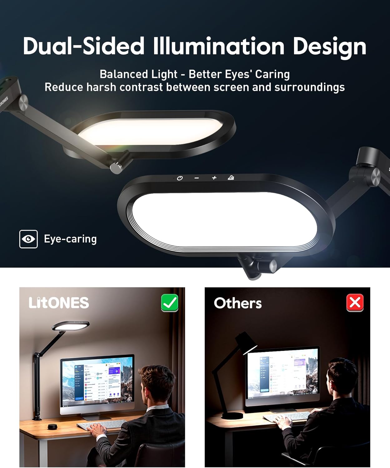 LED Desk Lamp for Home Office, Eye-Care Double-Sided Desk Light with Stepless Dimmable Knob Remote, Memory, Adjustable Arm Clip on Light for Video Recording, Zoom Call, Study, Flicker-Free, Glare-Free