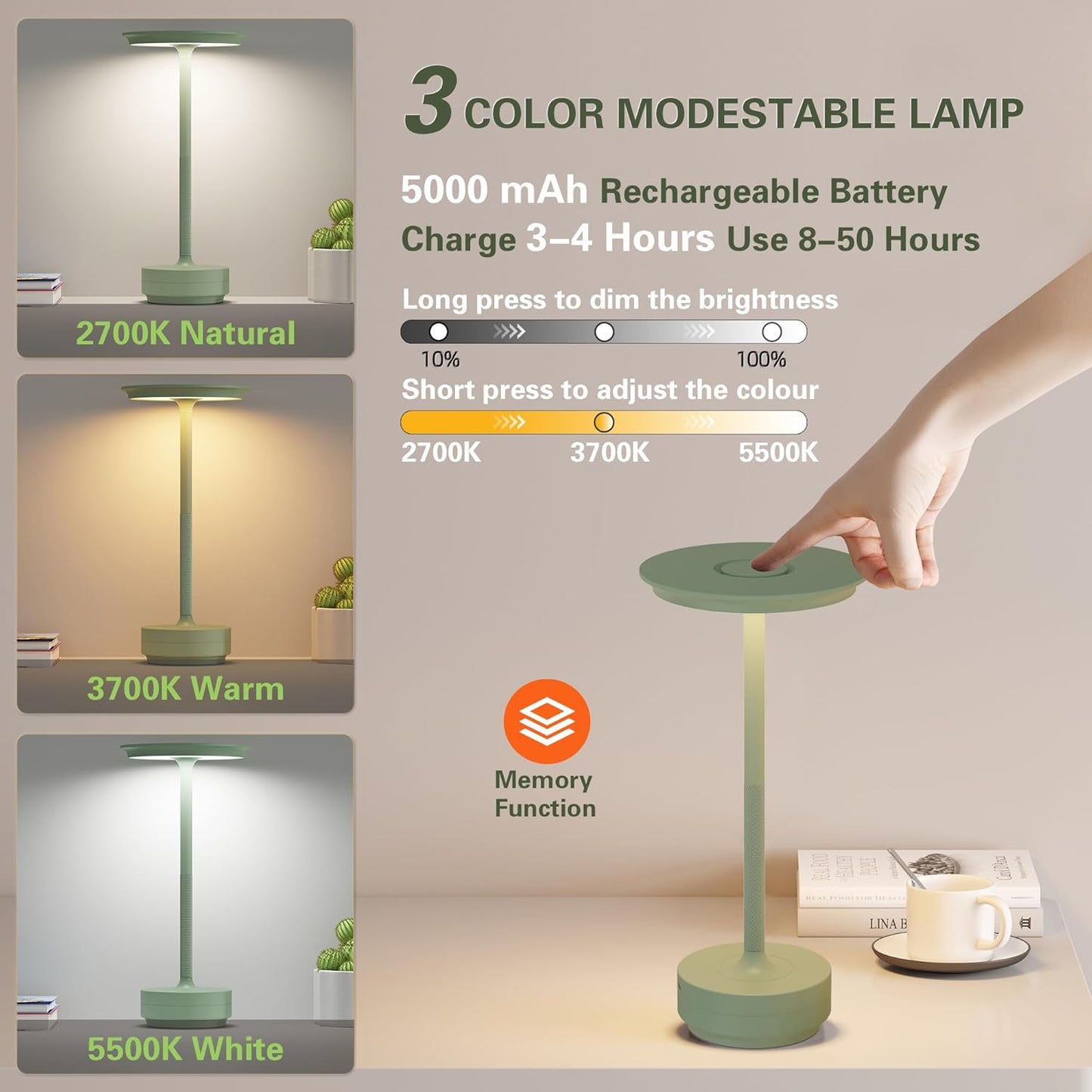 Cordless Rechargeable Table Lamps,Portable 5000mAh Battery Desk Lamp IP54 Waterproof 3 Color Stepless Dimming LED Table Light,Patio,Restaurant, Cafe, Dining Table Decor(2P Apple Green)