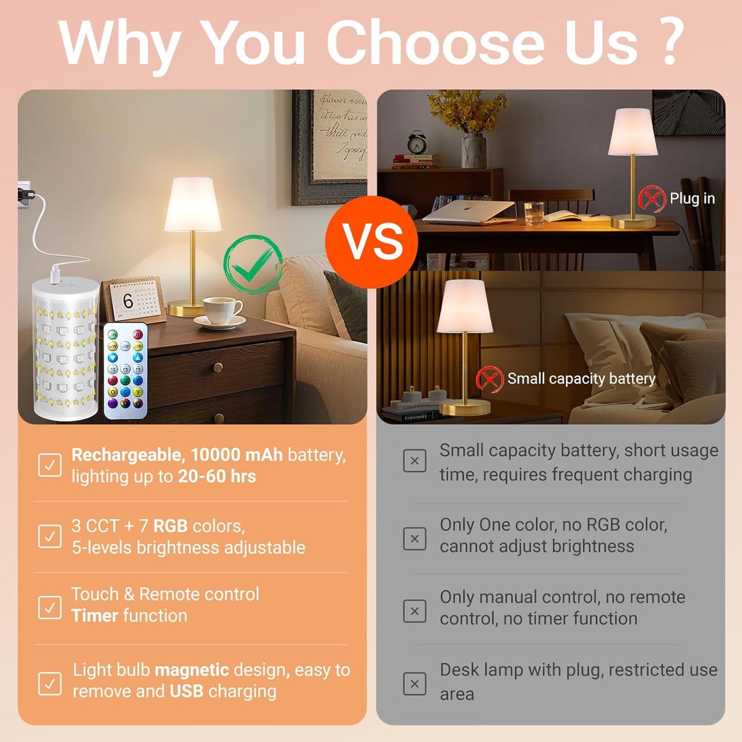 1 Pack Cordless Table Lamp Rechargeable, 10000 mAh Portable LED Battery Operated Lamp with Remote Control, 10 Colors Dimmable Touch Desk Light with Timer for Bedside Night Light Outdoor Patio Camping