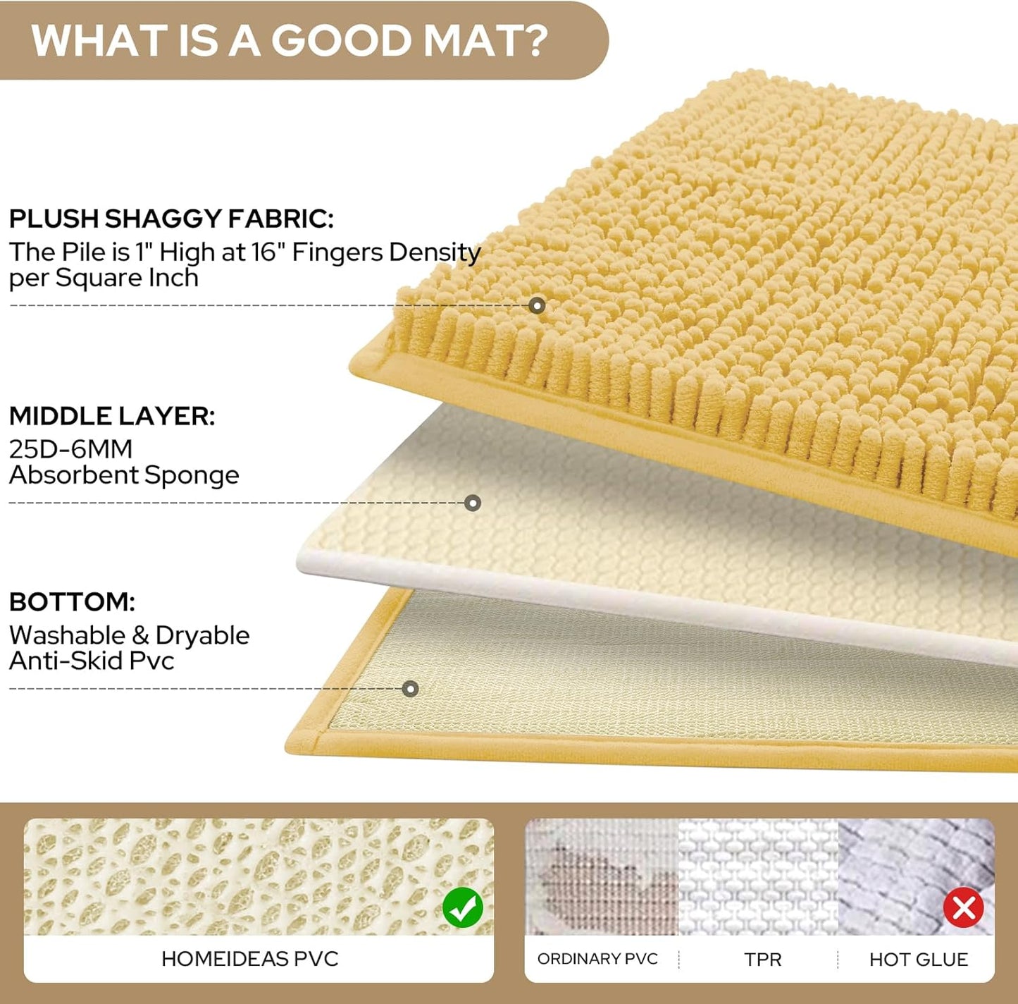 HOMEIDEAS 3 Pieces Bathroom Rugs, Ultra Soft Non Slip Absorbent Chenille Toilet Bath Mat Set (Yellow,17"x24"+20"x32"+U Shape 20"x24")