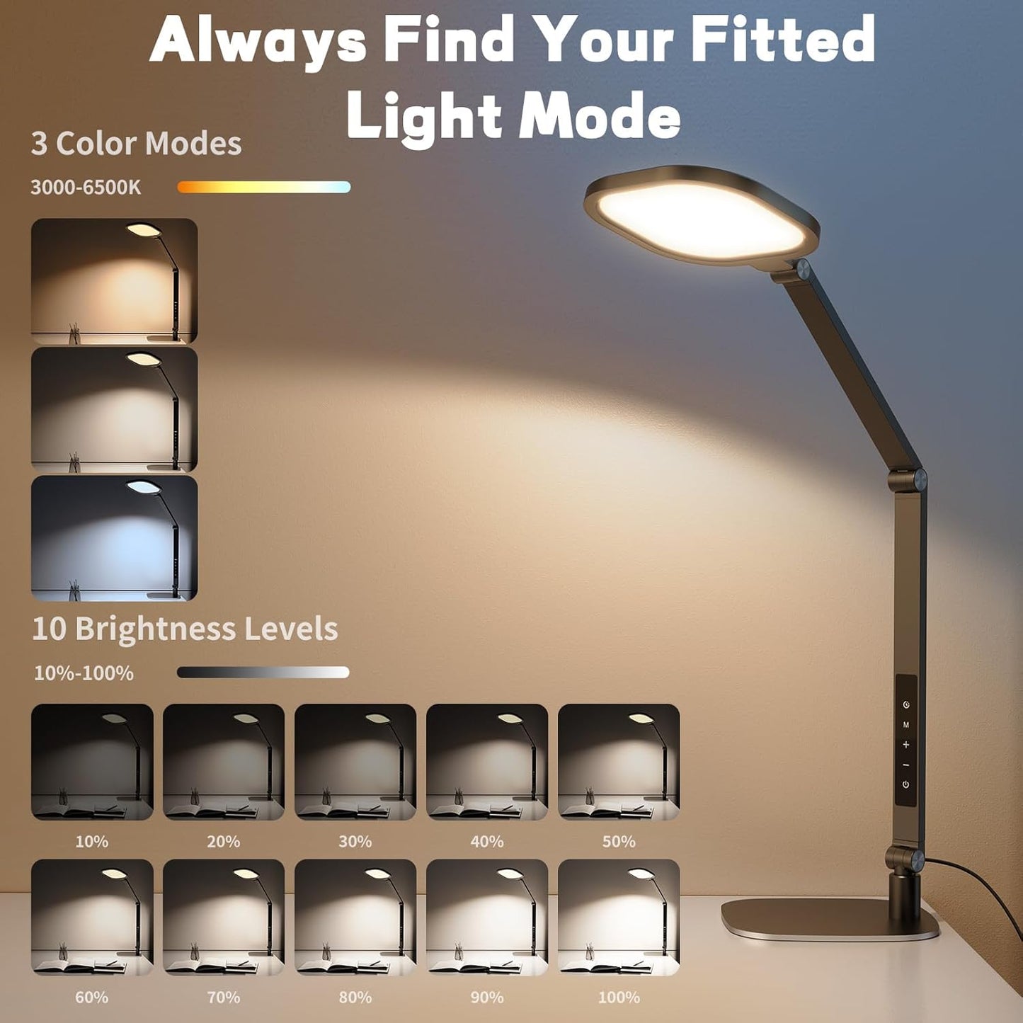 LED Desk Lamp for Home Office, 15W Desk Light with CRI >95, Memory & Timer Function, 1200LM Dimmable Computer Light for Video Calls, Conference, Reading, Study (Black-2packs)