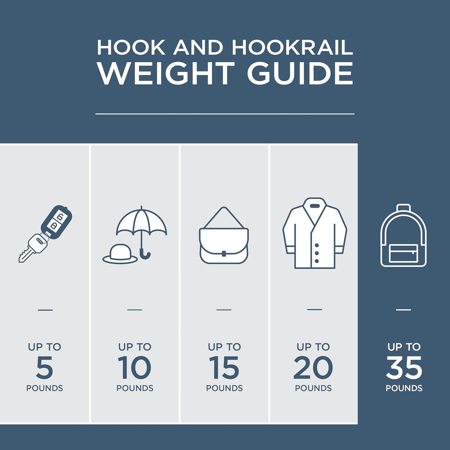 FRANKLIN BRASS Casual Curve Wall Mounted Pure White 16 in. Coat Rack, 4 Nickel Hooks, B46717K-PMN-C2