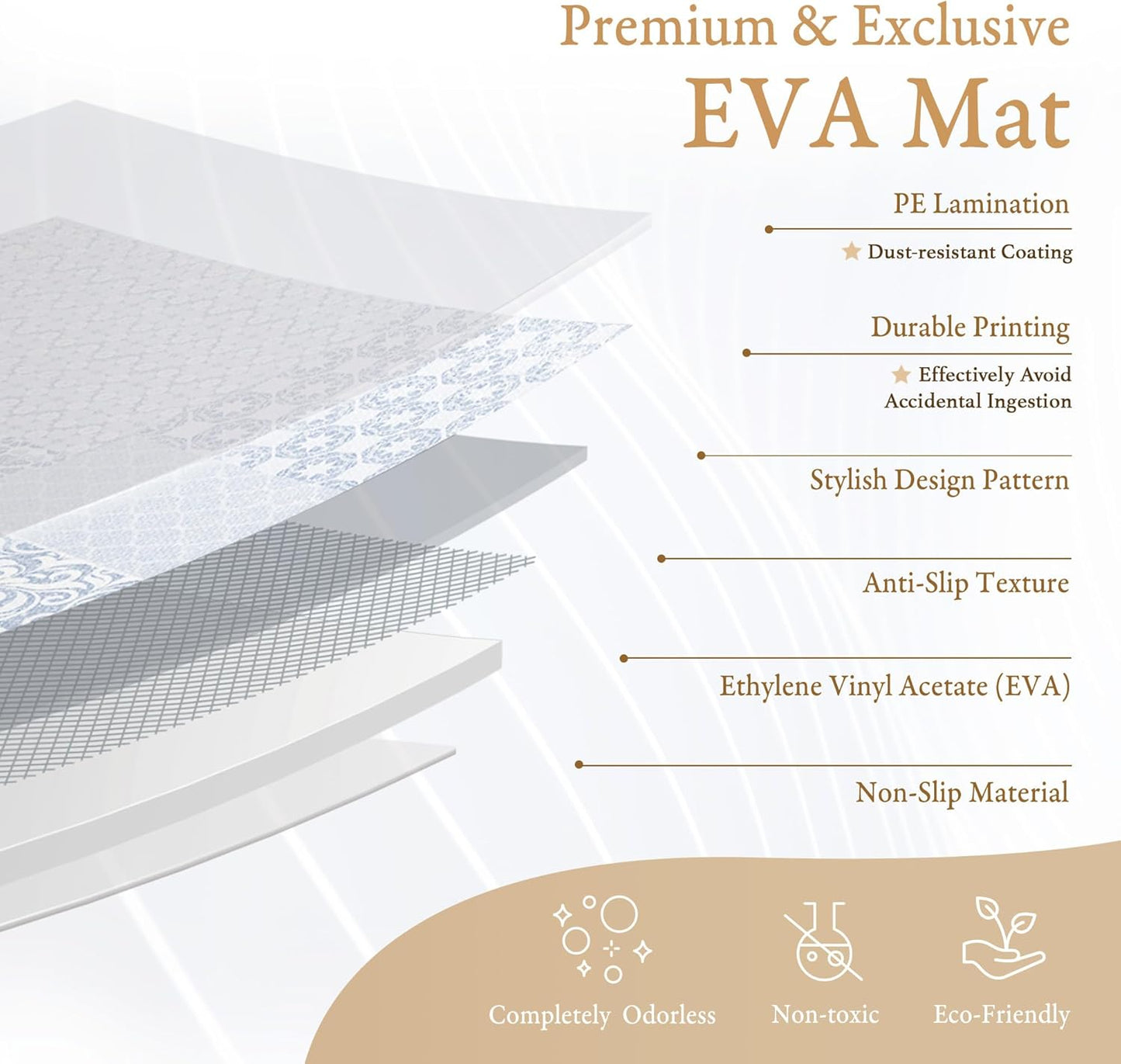 Popsykosy Premium Exercise & Baby Foam Play Mats - Stylish & Large Non-Toxic Puzzle Floor Mat - 6 Tiles - Spacious 6ft x 4ft - Peel-Resistant Reinforced Version - Soft, Thick, Waterproof -Totem Gray