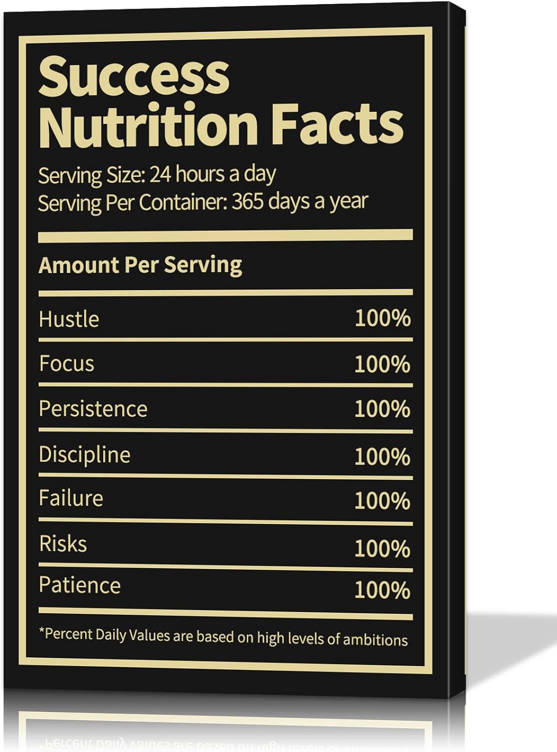 Inspirational Posters Success Nutrition Facts Canvas Print Motivational Quotes Wall Decor for Office & Living Room (12''Wx18''H)