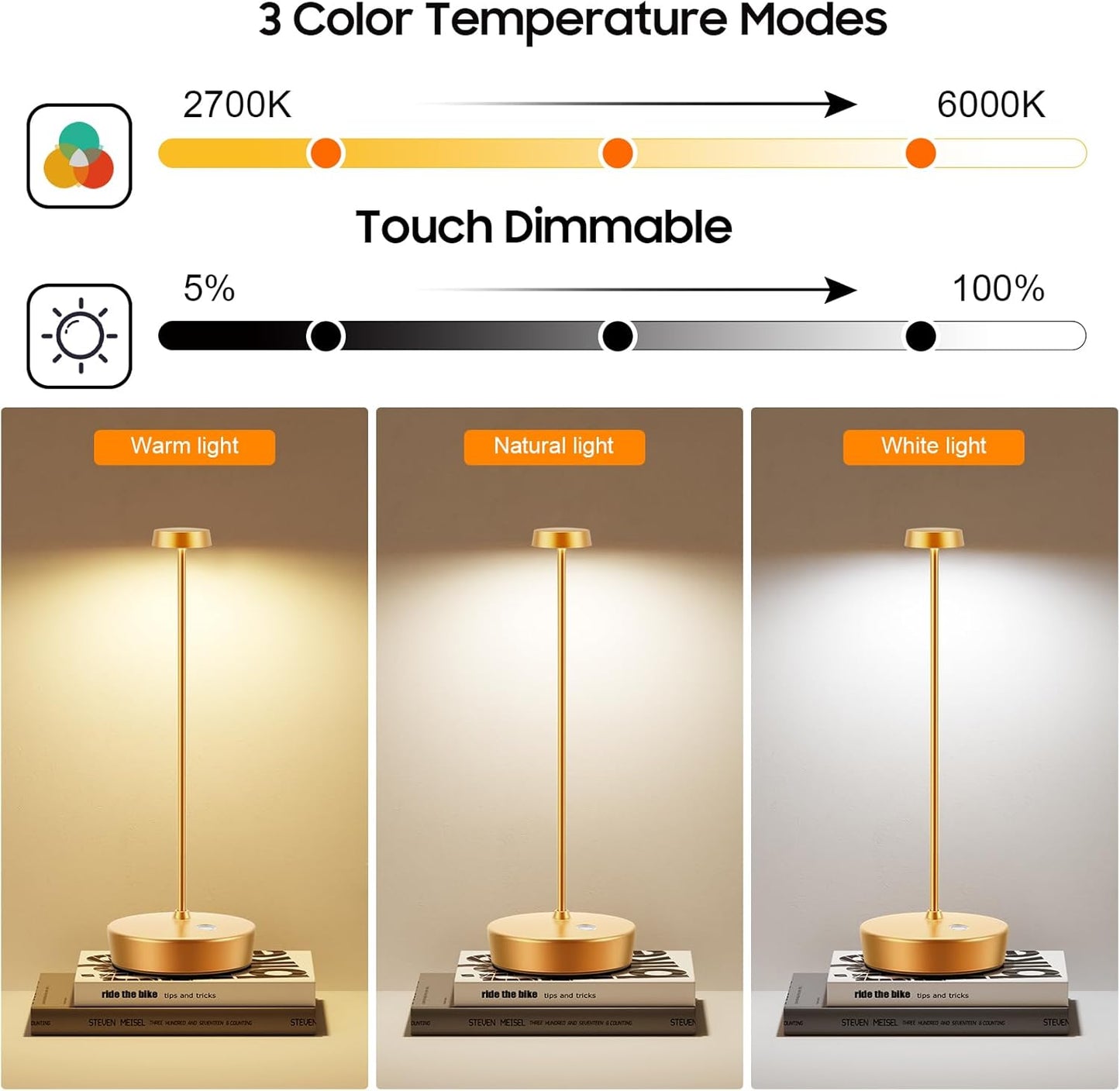 2Pack Cordless LED Table Lamp，Rechargeable Battery Desk Lamps, 3 Color Stepless Dimmable Metal Battery Table Lamps, Portable Table Light for Indoor/Outdoor/Restaurants/Bedroom/Bar