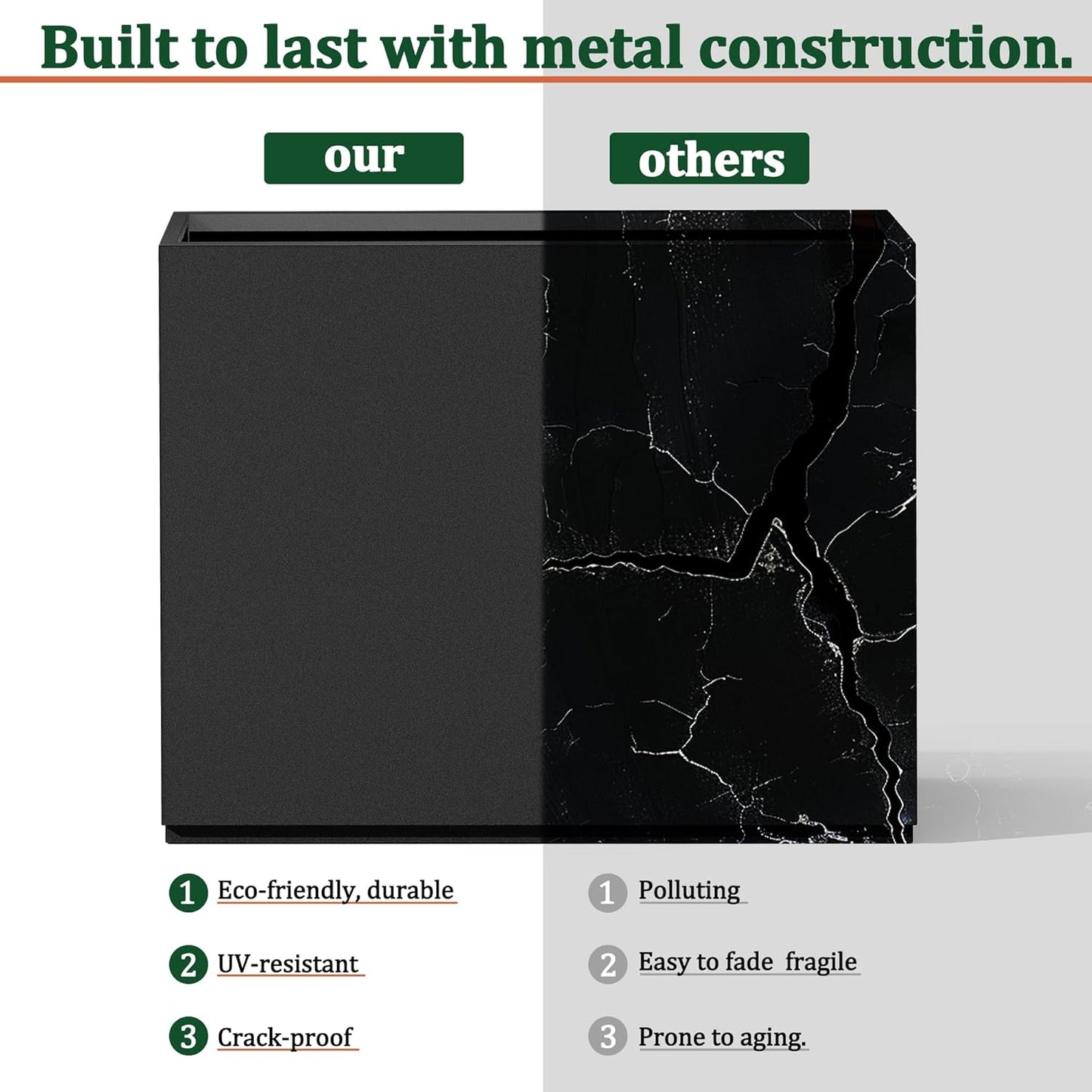 Large Rectangle Planter Metal Black Planter Box with a Drainage Hole and a Removable Divider Indoor Outdoor Porch Pots for Tall Plants, Trees, Flowers 32.01" x 10"x 16.26" Black