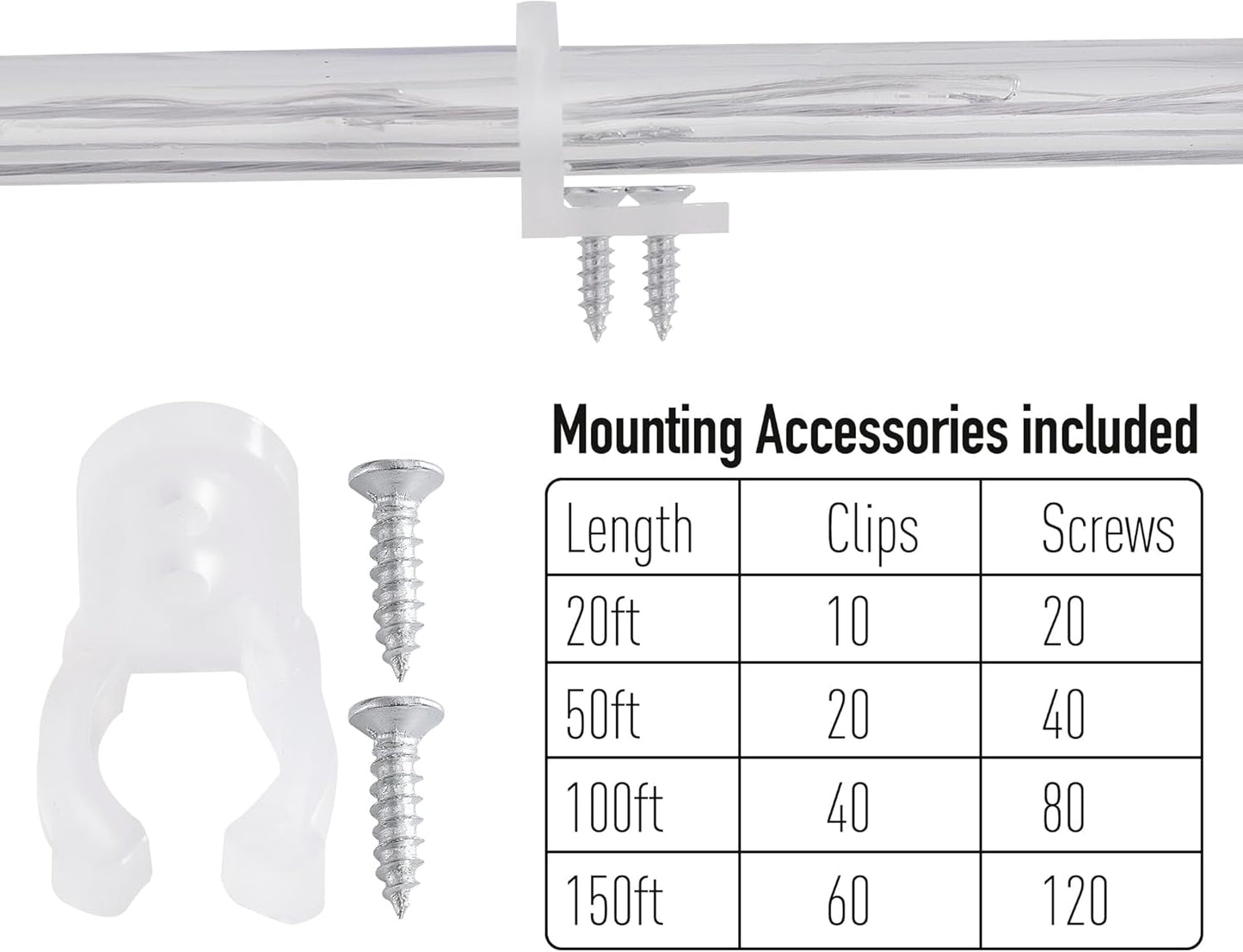 Waterproof LED Rope Lights, Connectable & Flexible with 8 Modes, Outdoor Lighting for Deck, Garden, Pool, Patio & Christmas Decor (White, 100ft)