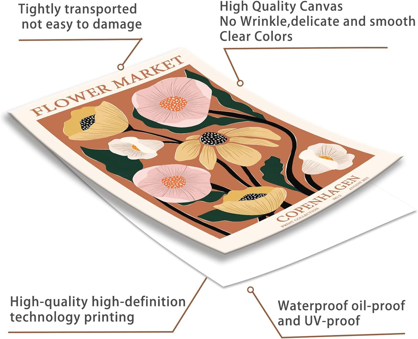 Zzuyi Flower Market Poster,Anthropologie art,Botanical Flower wall art for Living Room Bedroom Decoration-12 x18