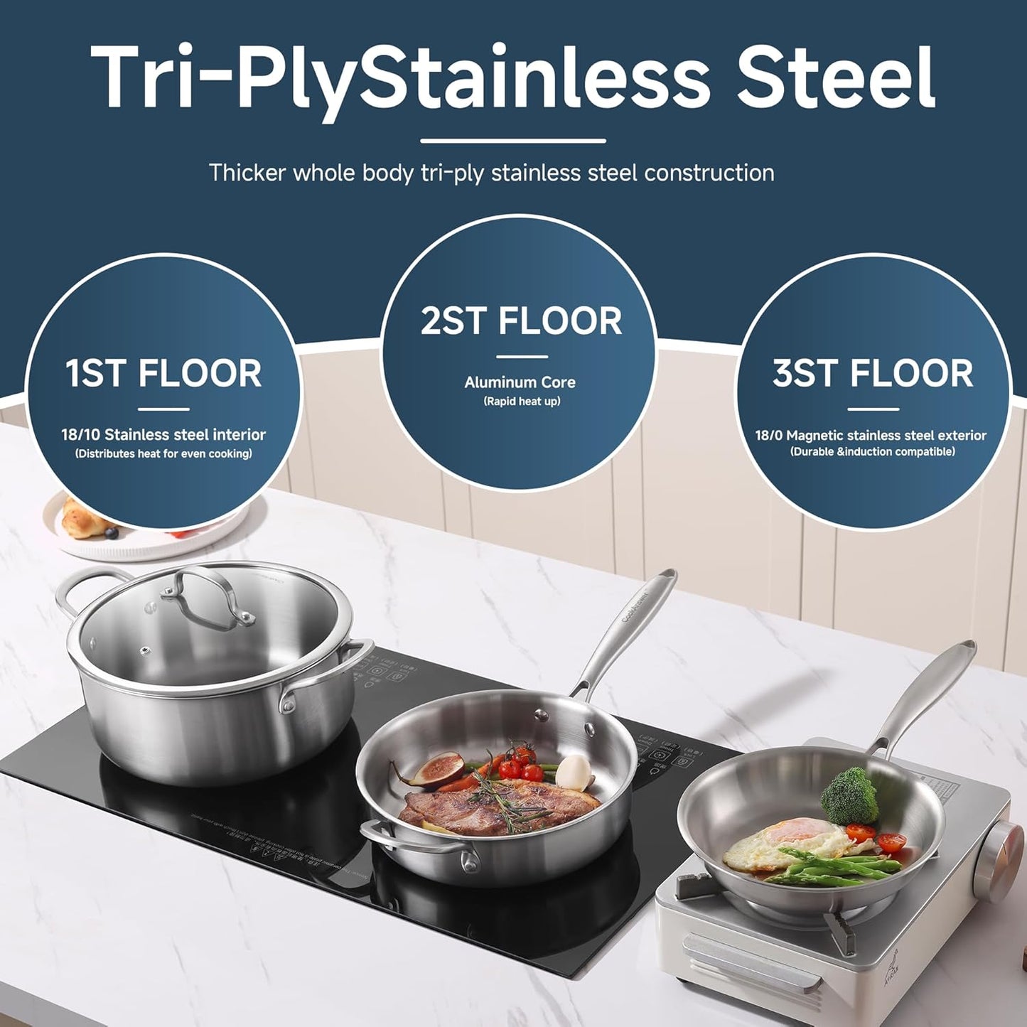 10-Piece Tri-Ply Stainless Steel Cookware Set - Induction-Ready, Glass Lids,Pots and Pans Kitchen Set, Riveted Handles, Dishwasher Safe, Compatible with All Cooktops