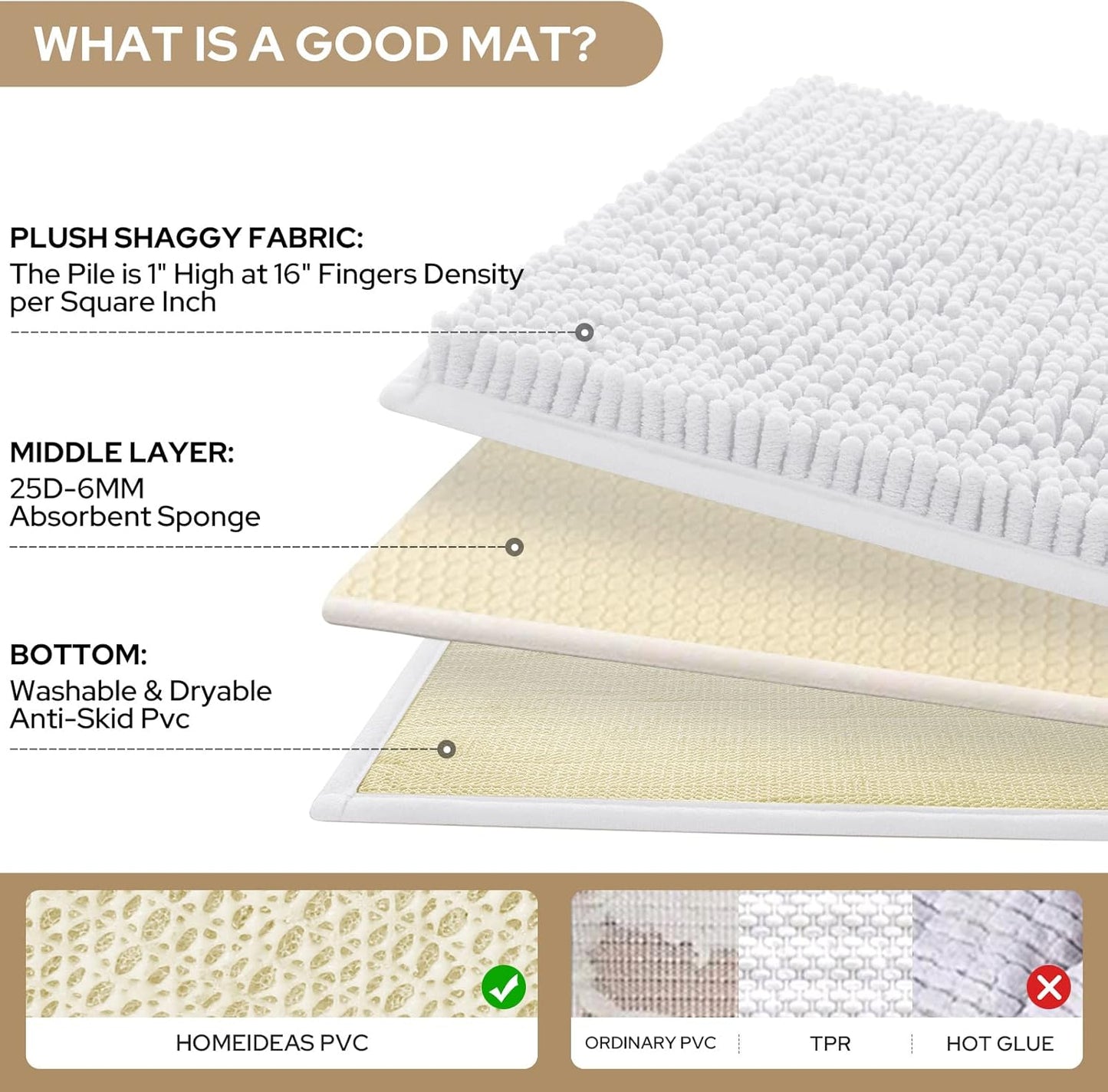 HOMEIDEAS 3 Pieces Bathroom Rugs, Ultra Soft Non Slip Absorbent Chenille Toilet Bath Mat Set (White,17"x24"+20"x32"+U Shape 20"x24")