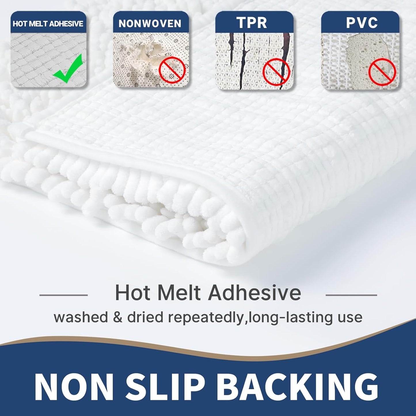 Yimobra Bathroom Rugs Sets 2 Piece - Quick Dry Extra Thick Luxury Chenille Bath Mat, Non Slip Super Absorbent for Tub Shower Sink, Machine Washable Shaggy Floor Mat, 32"x20"+24"x17" Inch, White