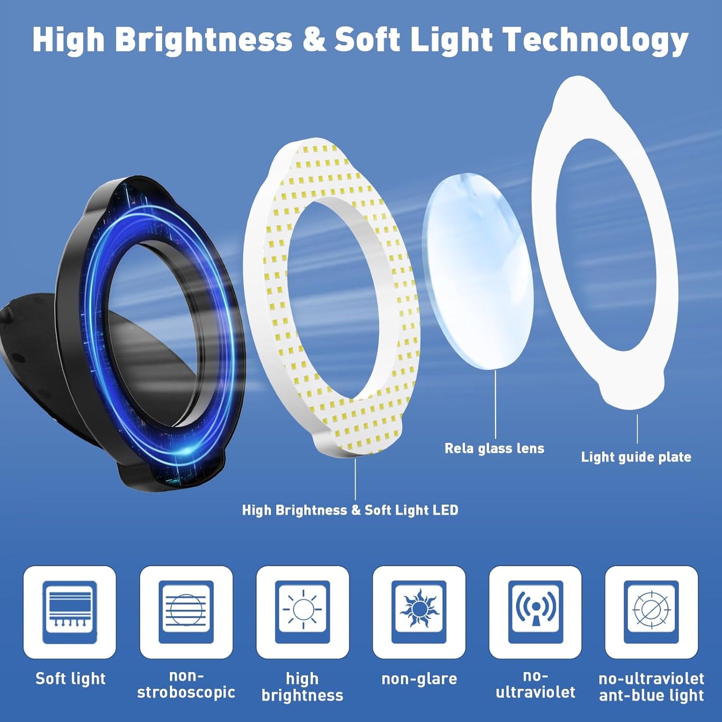 15X Desk Magnifying Glass with Light and Stand,Real Glass EyeCare LED Lighted Magnifier,5 Color Modes Stepless Dimmable,Hands Free 2-in-1 Desk Lamp for Craft Reading Painting Hobby Close Work