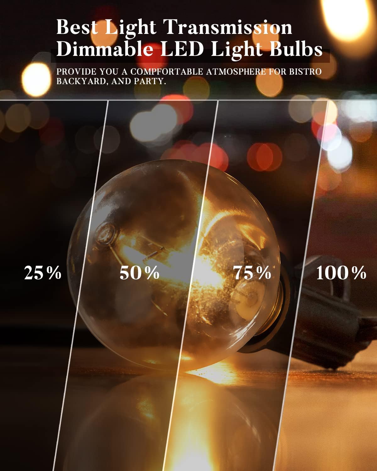 Lightdot 100FT Outdoor Led Patio Lights, ETL Listed Led String Lights with Shatterproof Edison Vitage Bulbs, Commercial Grade Hanging Light for Patio Cafe Bistro Backyard