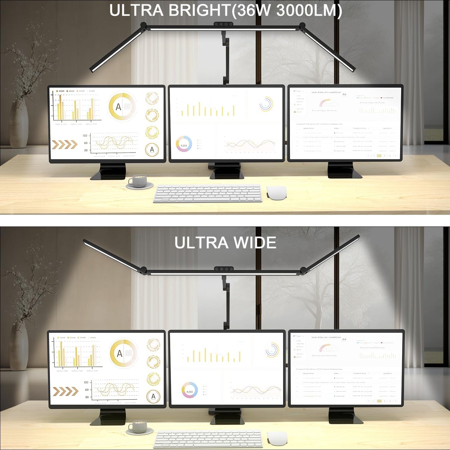 36W 3000LM Ultra Bright Architect Desk Lamp with Base, 47.4Inches Wide Tall Overhead Desk Light for Home Office, Dimmable Table Light with Remote for Desktop Working,Drafting,Reading