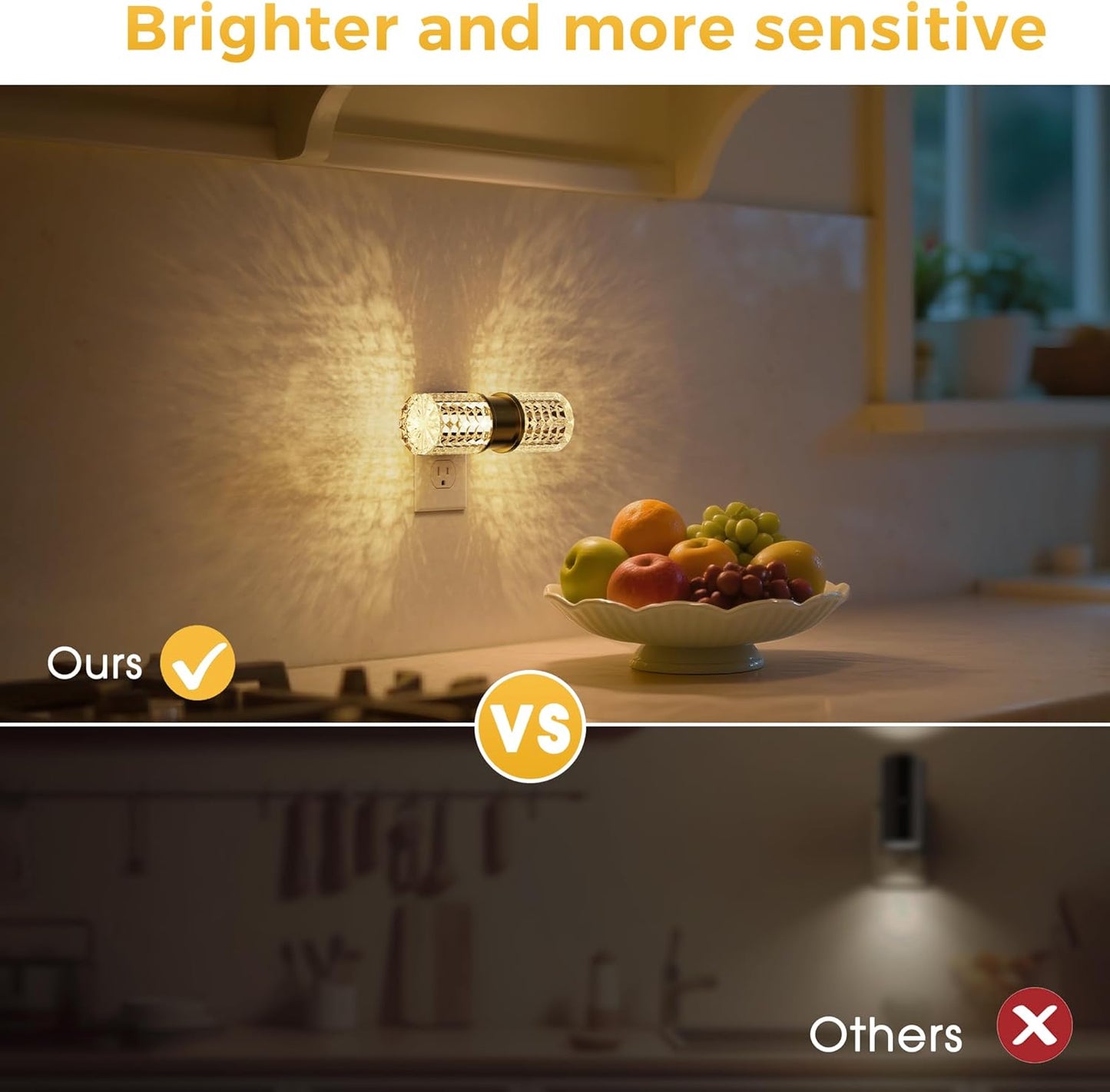 L LOHAS LED Night Light,Dimmable Night Lights Plug into Wall,2 Pack 0-100LM Adjustable Brightness LED Night Light,Automatic Night Lights Plug in with Auto Light Sensor, for Bedroom Hallway Home Decor