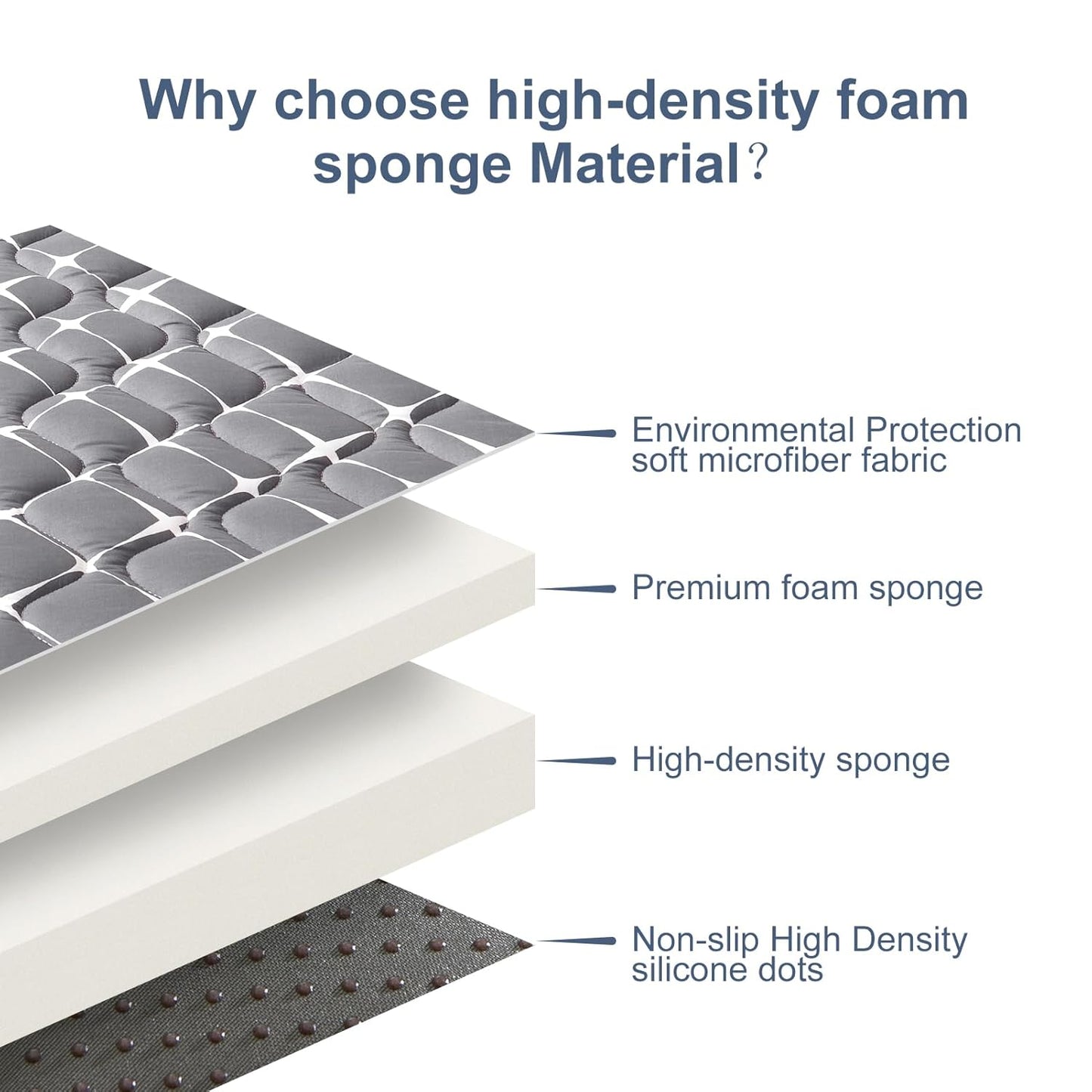 Baby Play Mat - 79" X 71",Premium Thicker Foam One-Piece Crawling Mat, Machine Washable, Extra Large Anti-Slip Activity Playmat for Babies, Toddlers & Infants