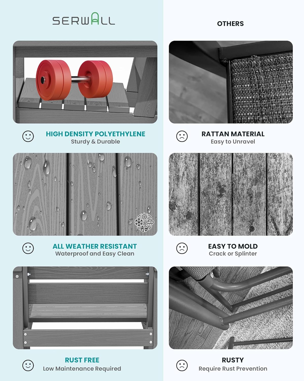 SERWALL 8-Piece Patio Dining Sets with 15FT Double Side Patio Umbrella, Outdoor HDPE Dining Furniture Set with Umbrella Hole Cut-Out Table and 6 Chairs, Gray（Umbreall Base not Included）