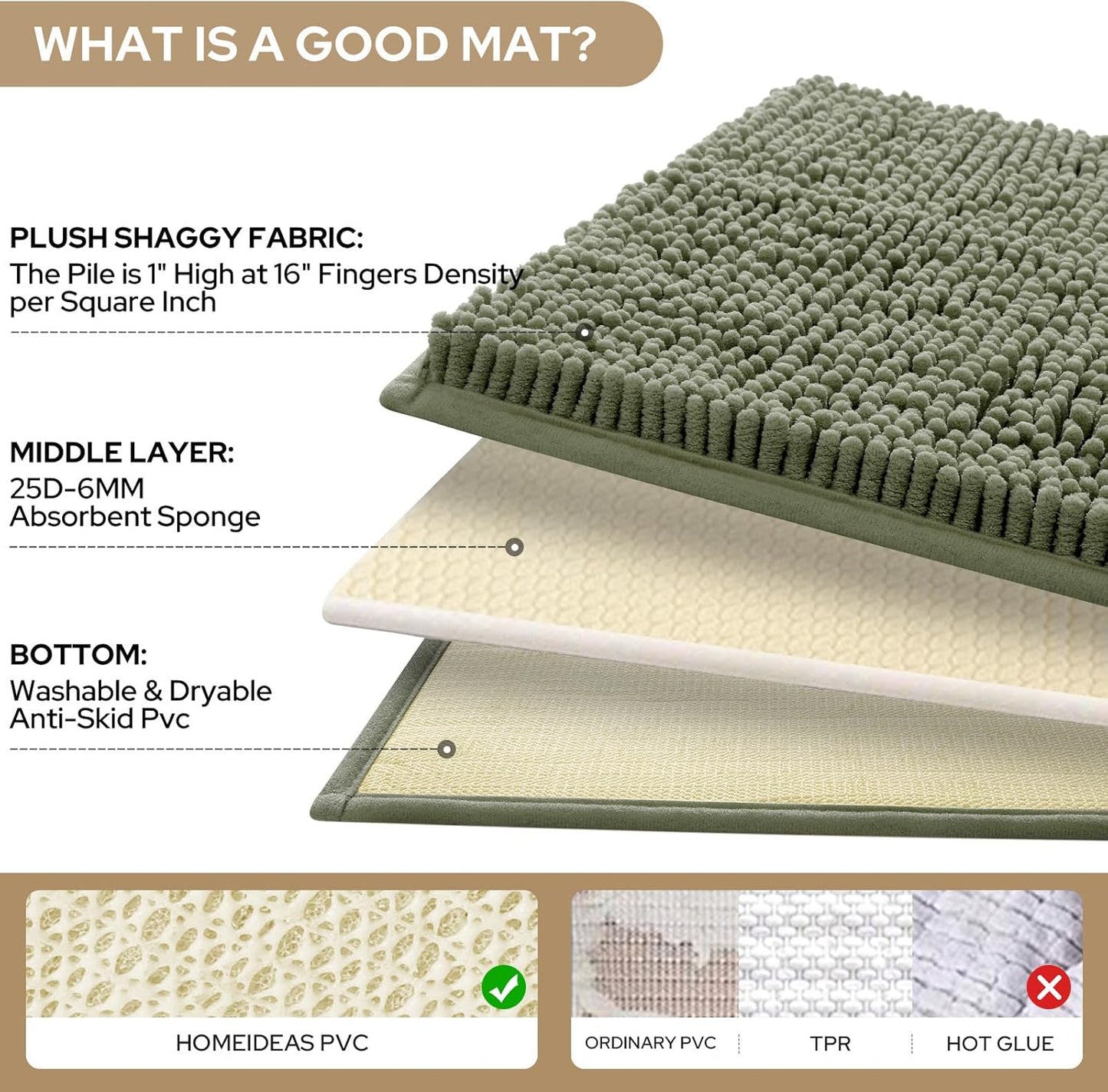 HOMEIDEAS 3 Pieces Bathroom Rugs, Ultra Soft Non Slip Absorbent Chenille Toilet Bath Mat Set (Sage Green,17"x24"+20"x32"+U Shape 20"x24")