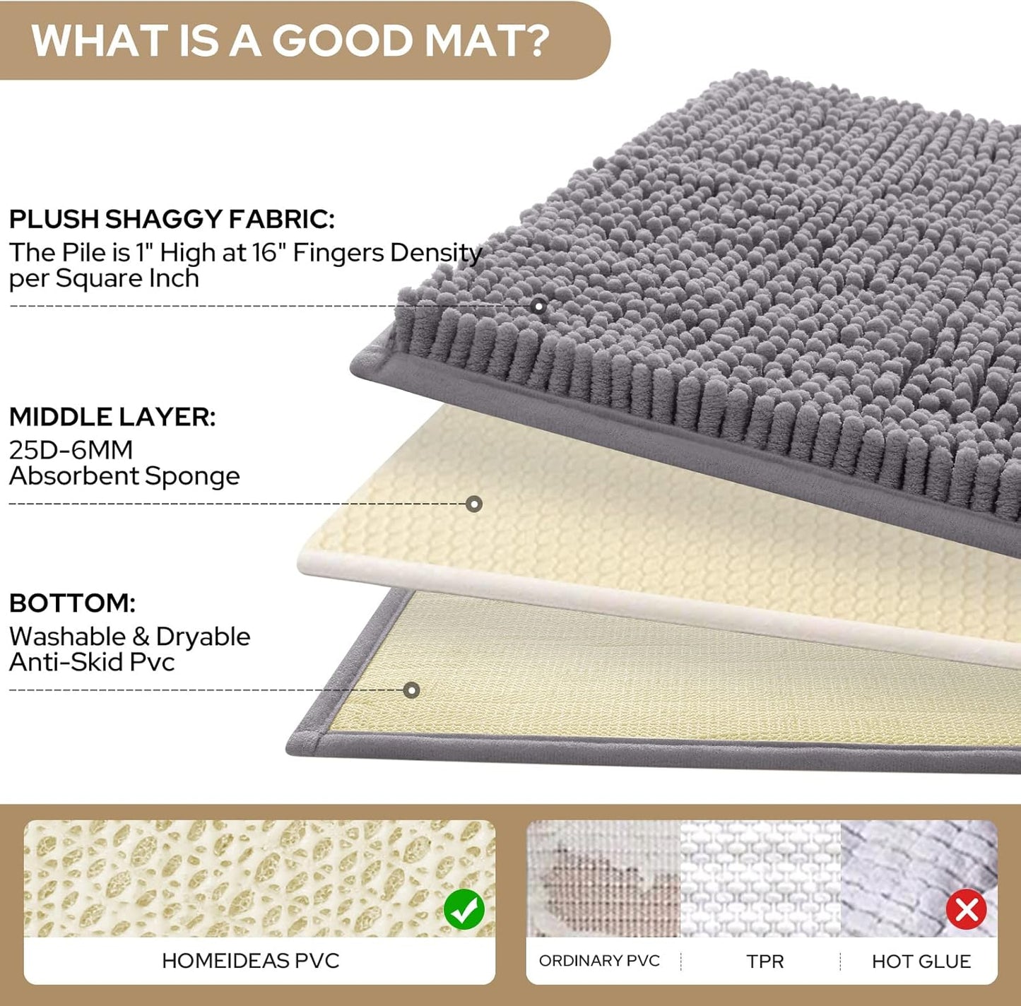 HOMEIDEAS 3 Pieces Bathroom Rugs, Extra Large Ultra Soft Non Slip Absorbent Chenille Toilet Bath Mat Set (Grey,17"x24"+20"x48"+U Shape 20"x24")