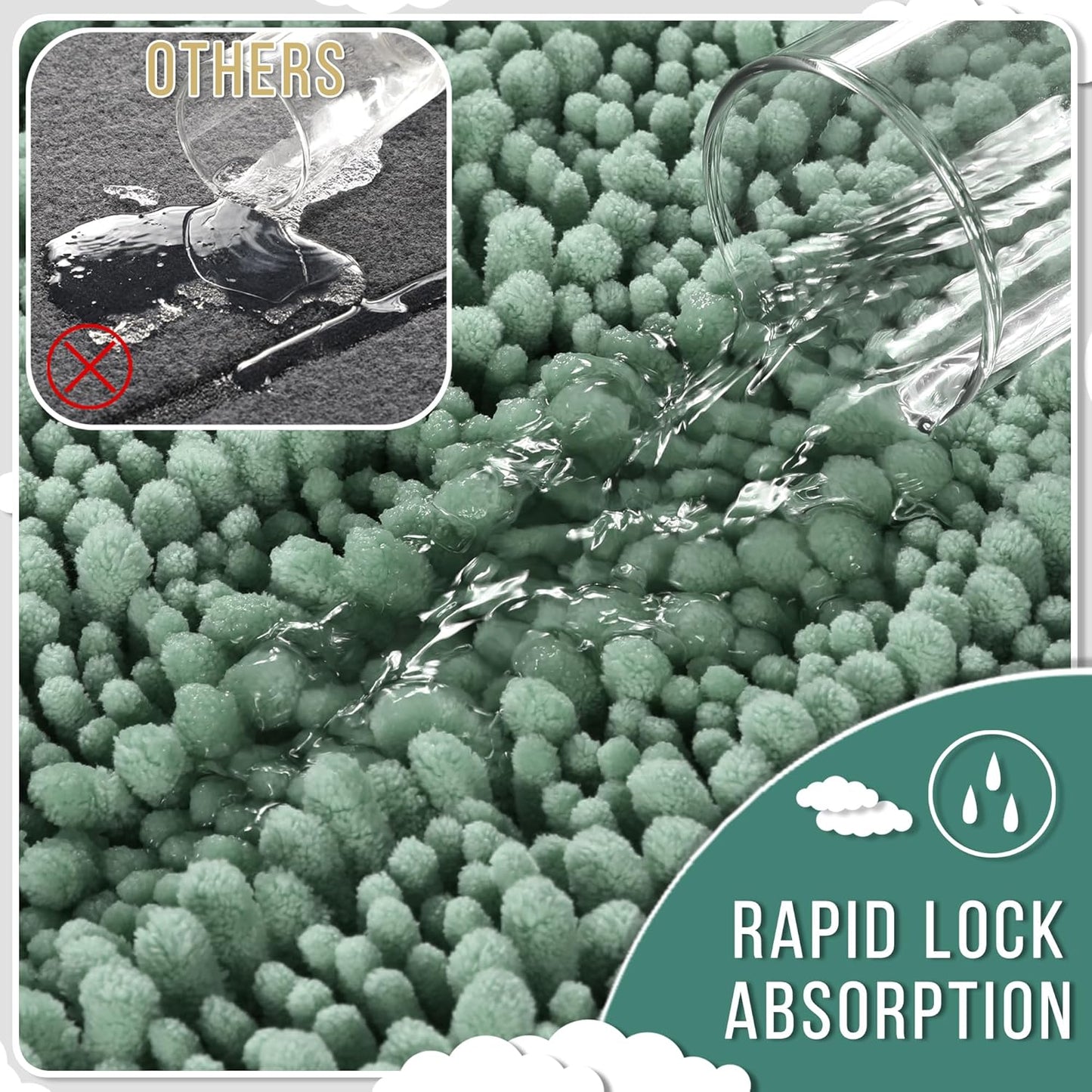 Yimobra Bathroom Rugs Sets 2 Piece - Quick Dry Extra Thick Luxury Chenille Bath Mat, Non Slip Super Absorbent for Tub Shower Sink, Machine Washable Shaggy Floor Mat, 24"x17+24"x20" Inch, Green