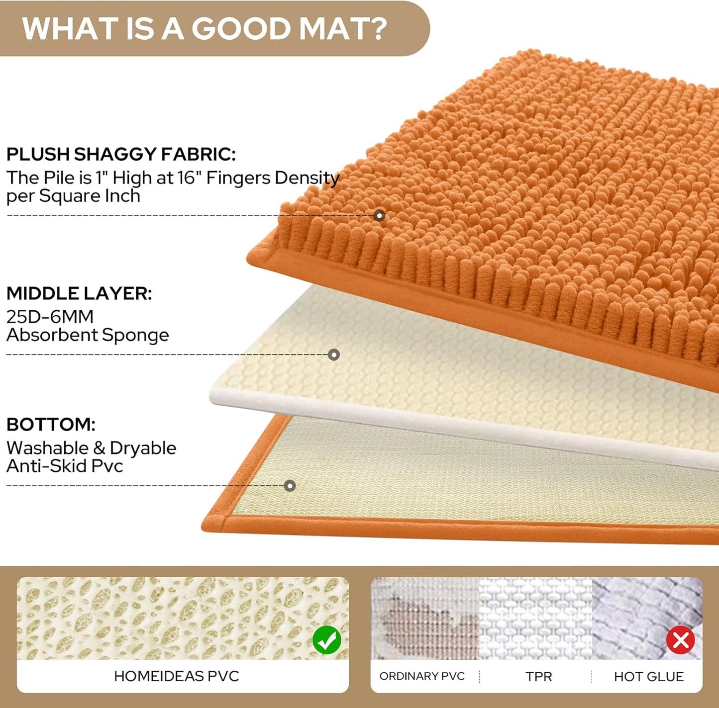 HOMEIDEAS 3 Pieces Bathroom Rugs, Ultra Soft Non Slip Absorbent Chenille Toilet Bath Mat Set (Orange,17"x24"+20"x32"+U Shape 20"x24")