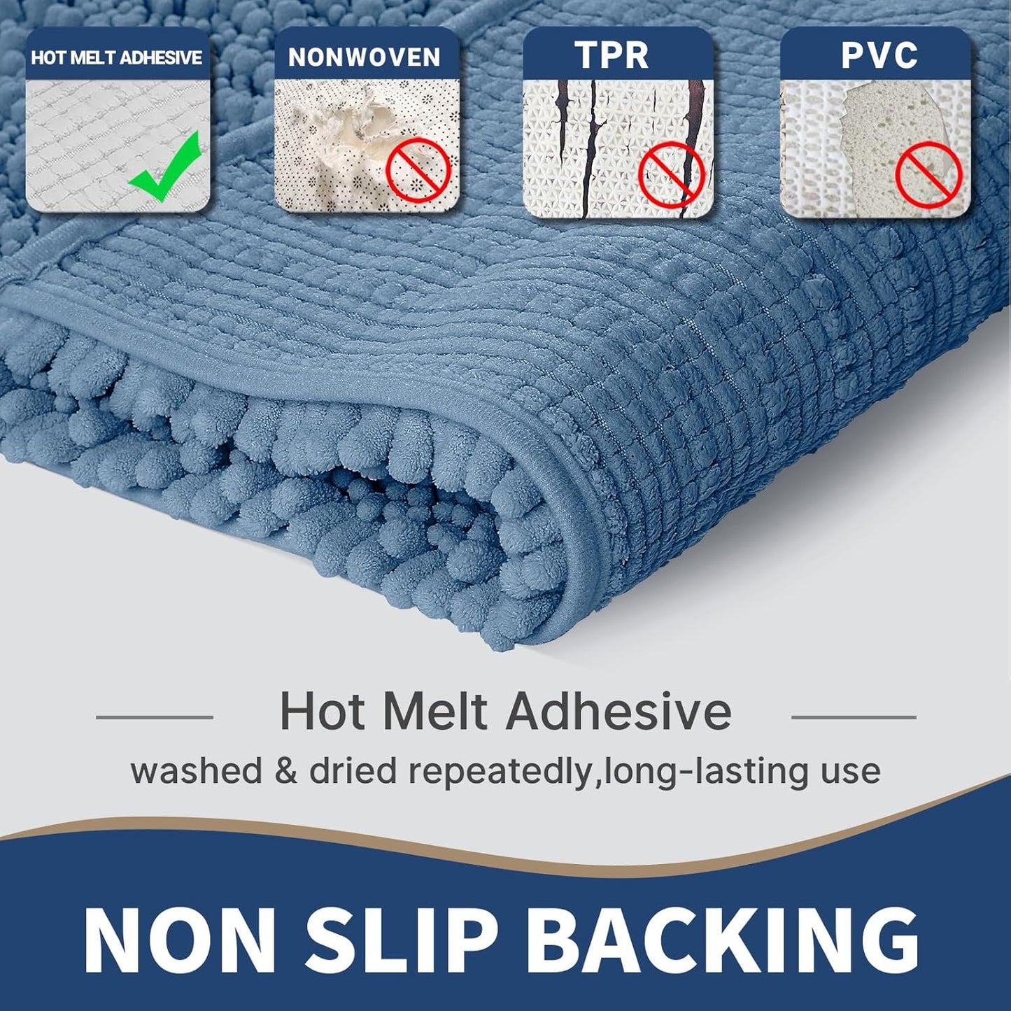 Yimobra Bathroom Rugs Sets 2 Piece - Quick Dry Extra Thick Luxury Chenille Bath Mat, Non Slip Super Absorbent for Tub Shower Sink, Machine Washable Shaggy Floor Mat, 32"x20"+24"x17" Inch, Denim Blue