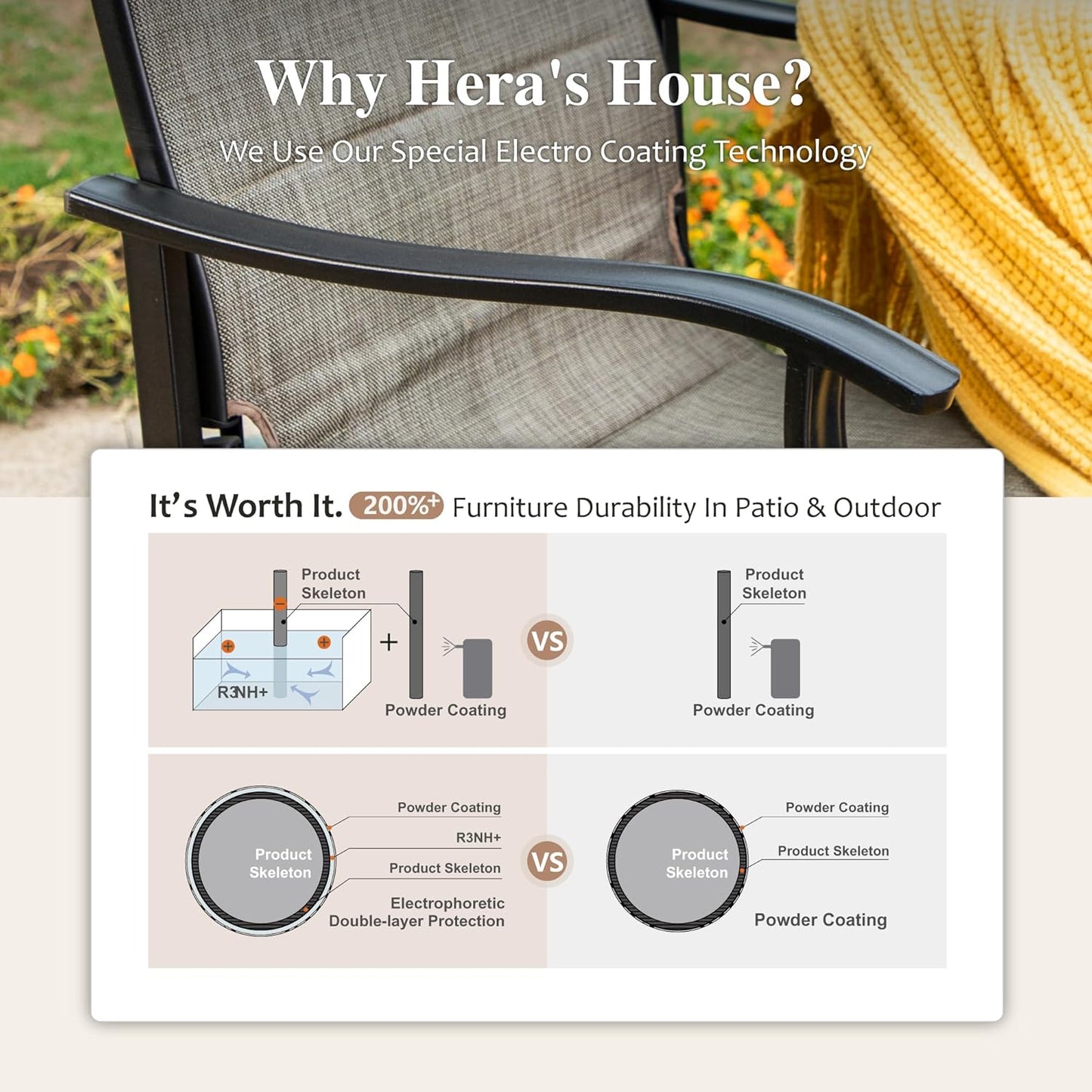 HERA'S HOUSE Patio Dining Set for 6, 7 Piece Table Chairs Set with 6 All Weather High Back Dining Chairs and Extendable Large Surface Metal Table, Outdoor Furniture Dining Set for Lawn, Garden, Porch