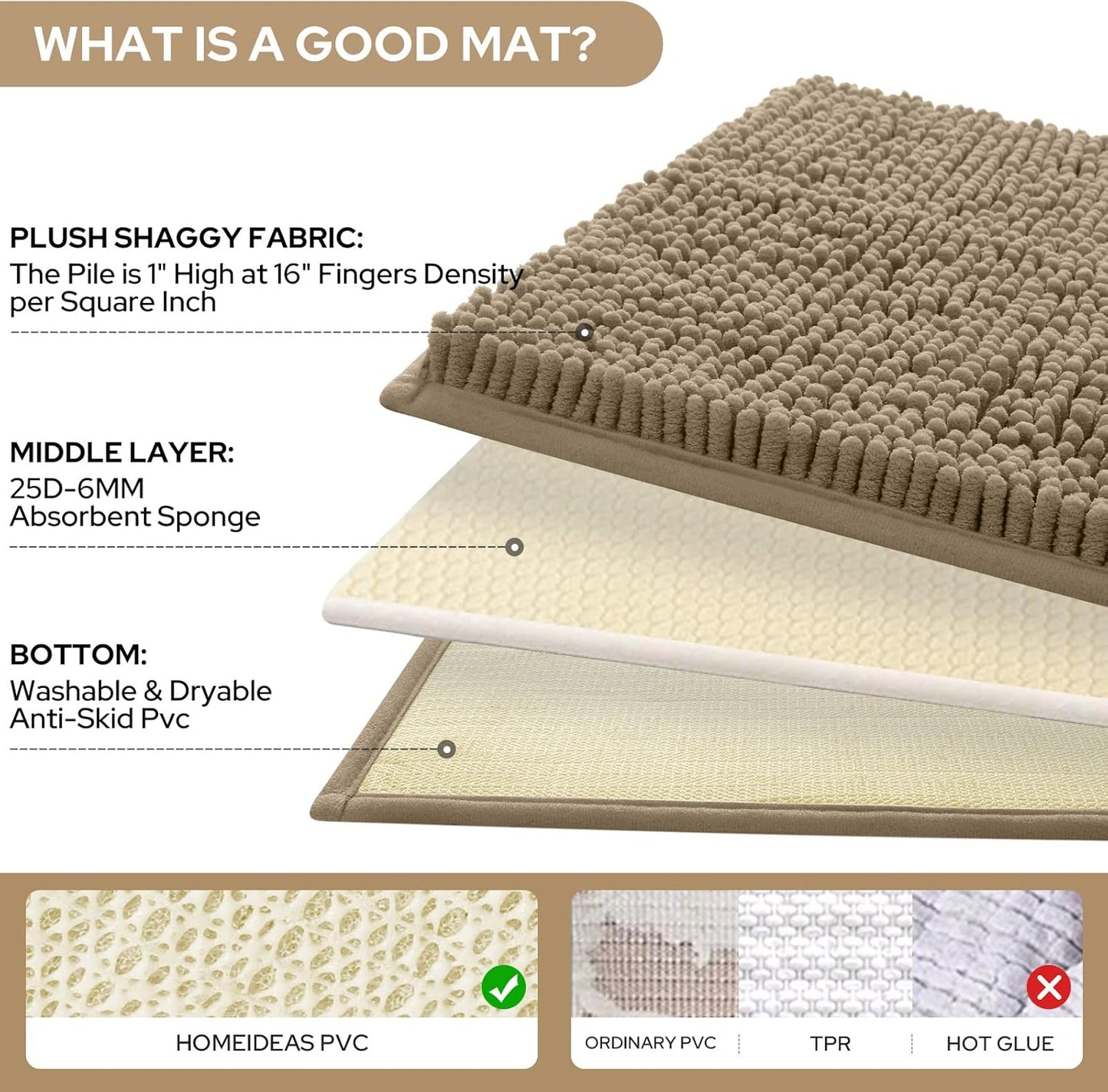 HOMEIDEAS 3 Pieces Bathroom Rugs, Ultra Soft Non Slip Absorbent Chenille Toilet Bath Mat Set (Taupe,17"x24"+20"x32"+U Shape 20"x24")