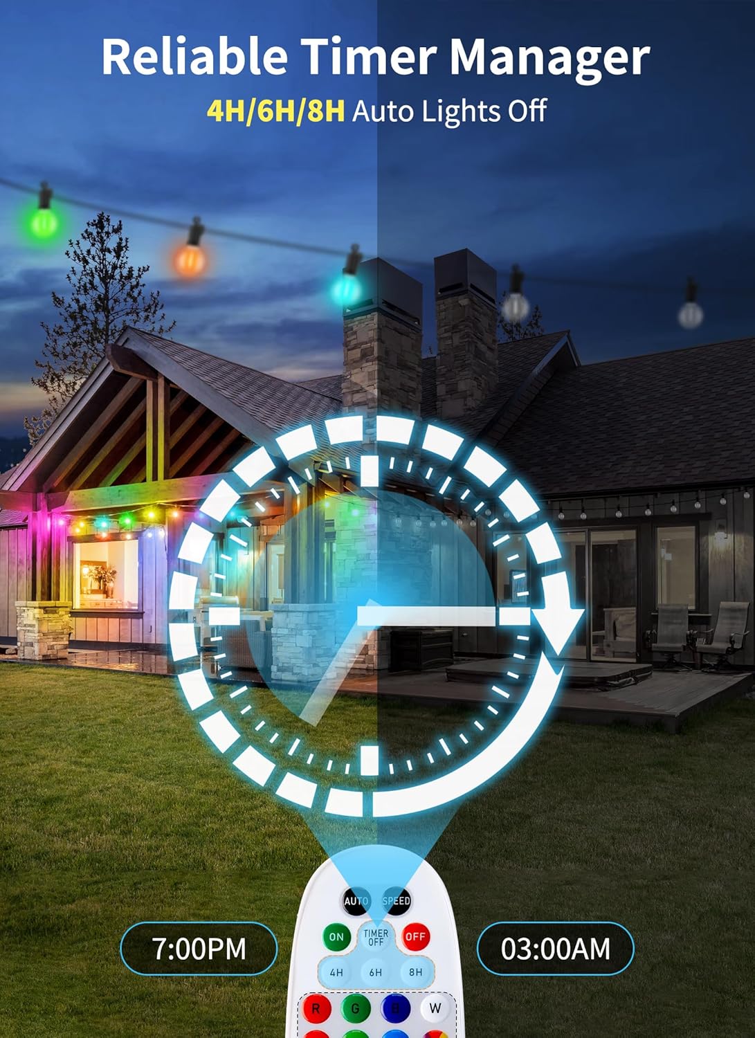 Brightown RGBW Outdoor String Lights, 58FT LED Patio Lights with Remote and Timer, Commercial Grade Waterproof Hanging Lights with 27 Shatterproof Bulbs(2 Spare) for Backyard Porch Garden Party Decor