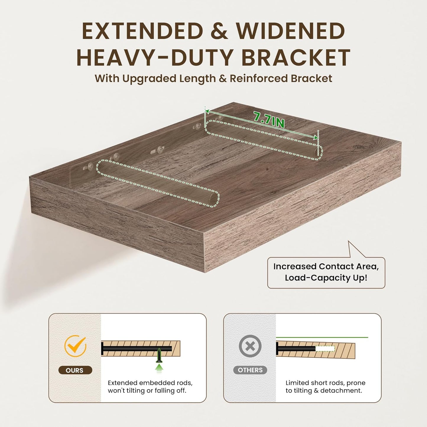 30 Inch Floating Shelves for Wall - 30 Inch Wide x 12 Inch Deep Floating Shelves Set of 1 - Rustic Grey Wood Wide Wall Shelves - Bookshelf Laundry Shelf TV Shelf